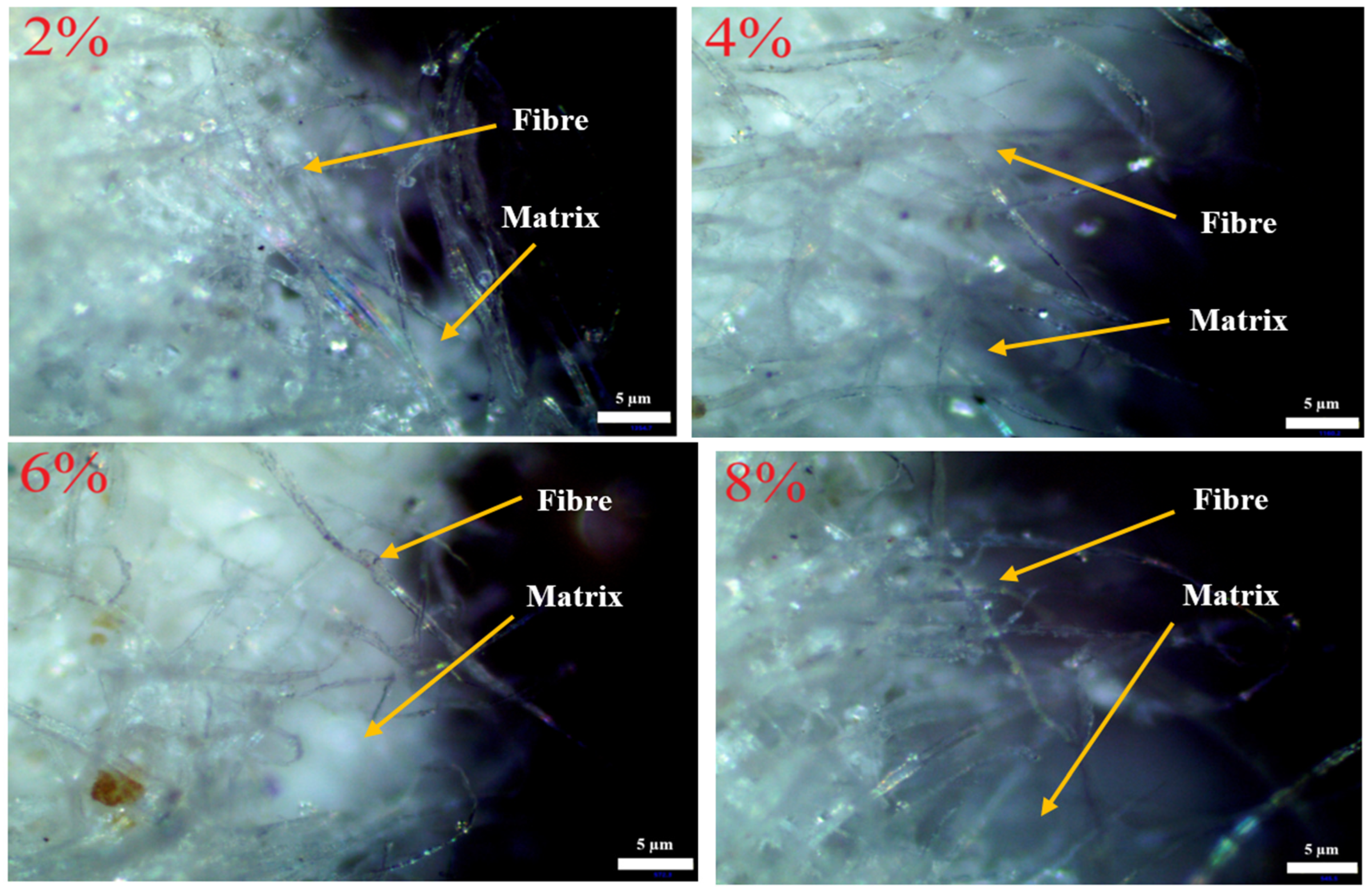 Engproc 84 00018 g004