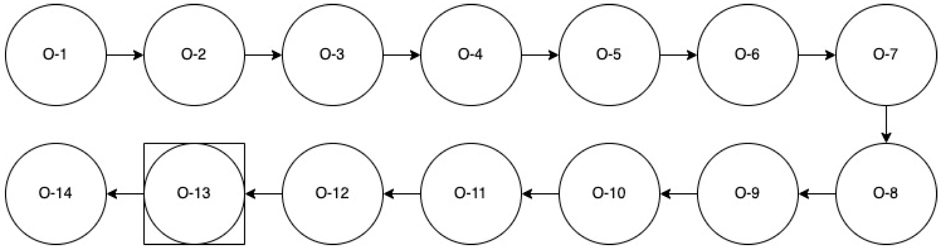 Engproc 84 00019 g003