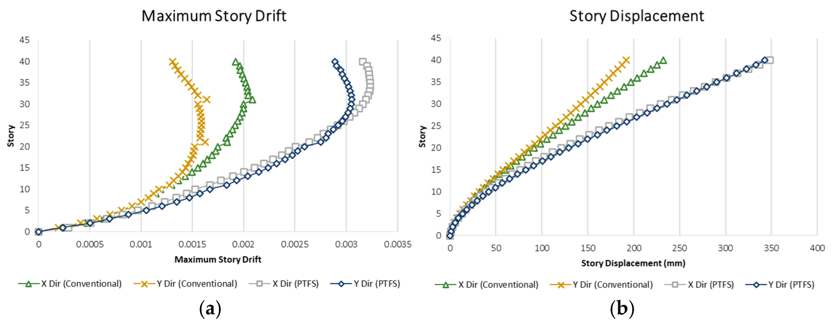 Engproc 84 00026 g003a
