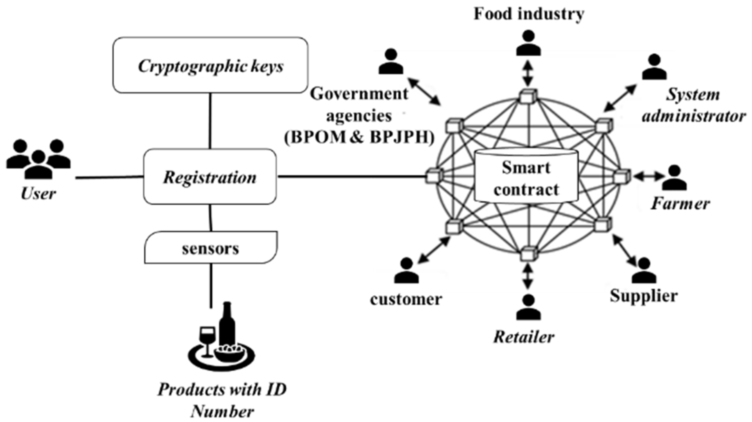 Engproc 84 00027 g003