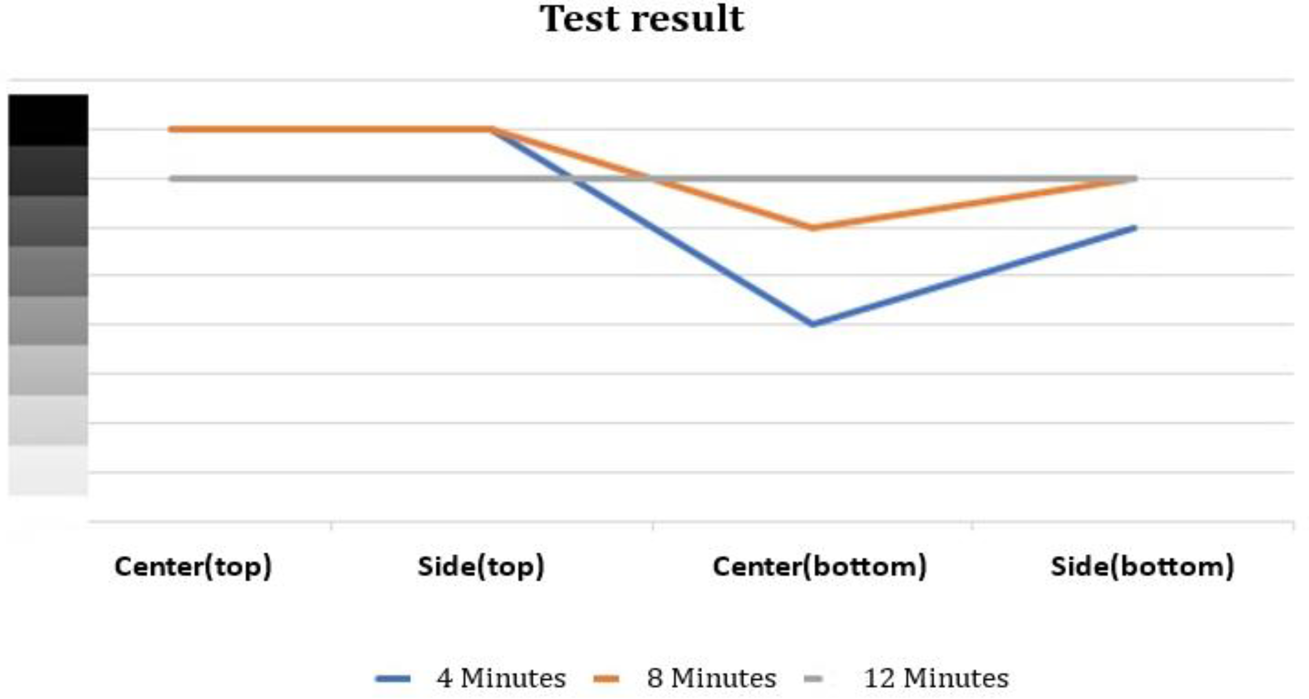 Engproc 84 00028 g005