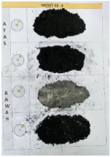 Engproc 84 00028 i001