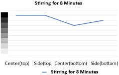 Engproc 84 00028 i004