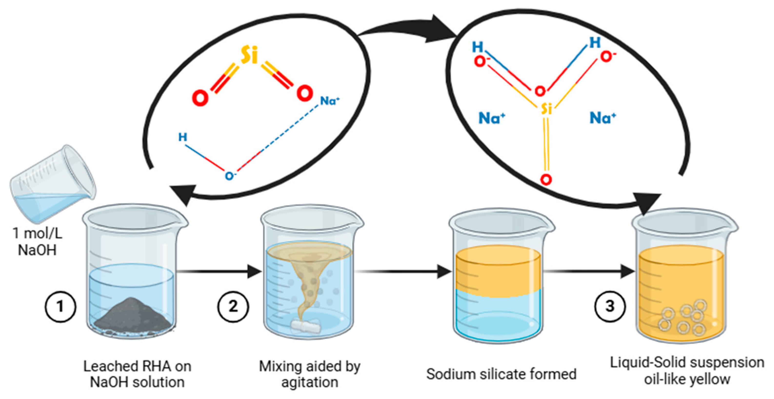 Engproc 84 00029 g002