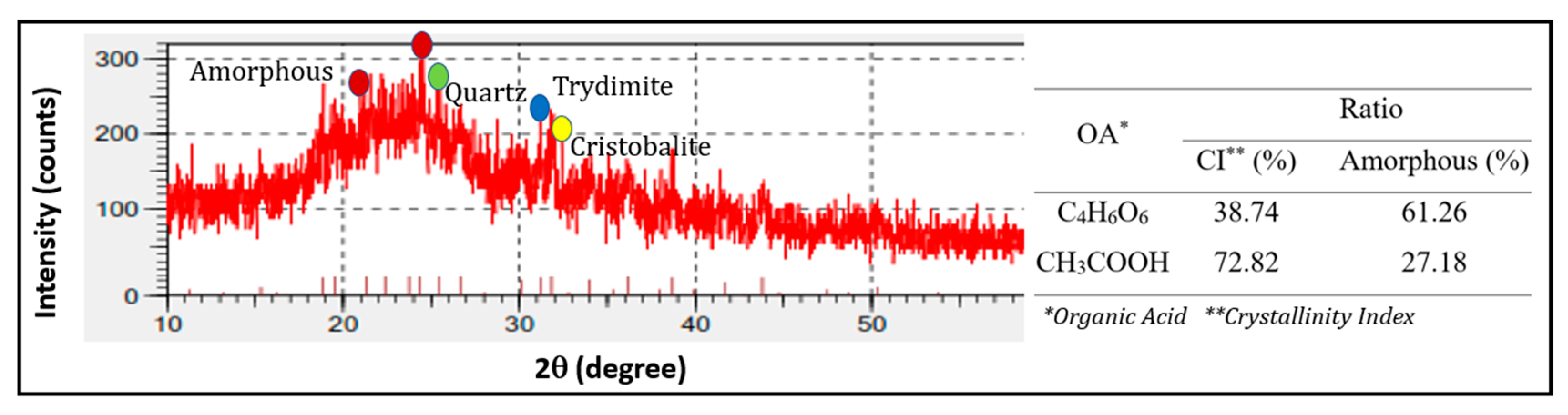 Engproc 84 00029 g004