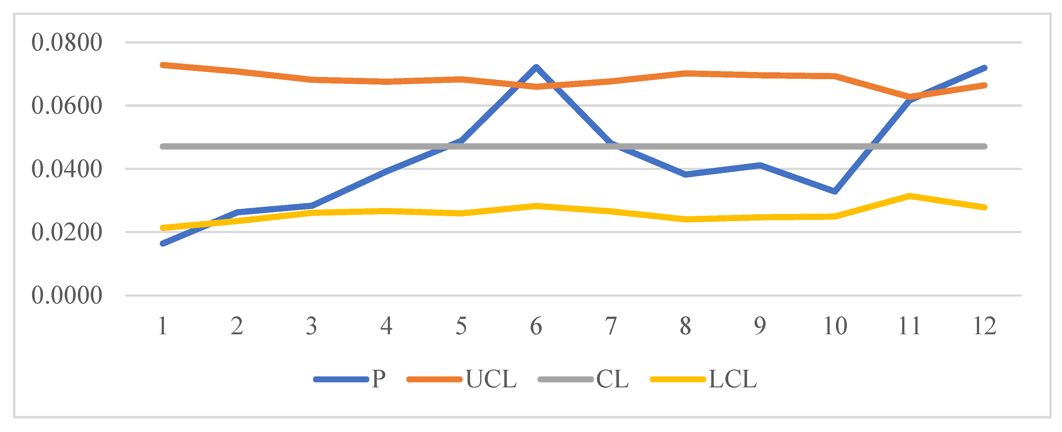 Engproc 84 00030 g003