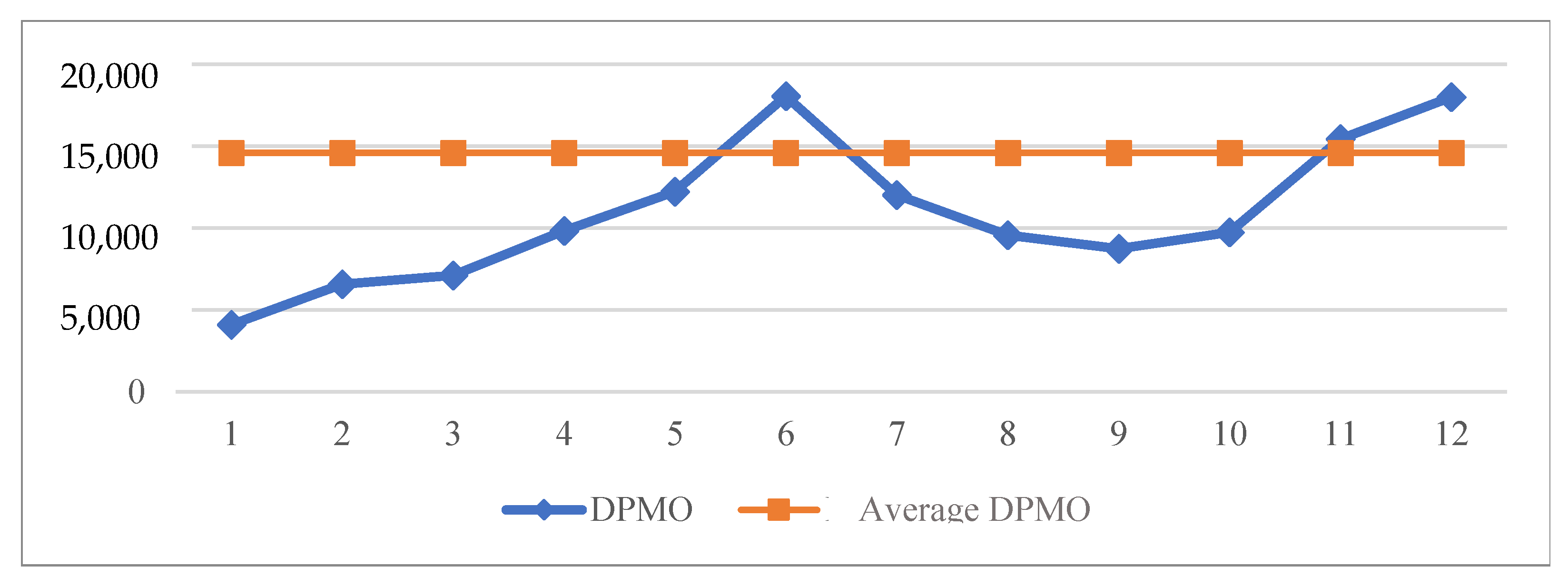 Engproc 84 00030 g004