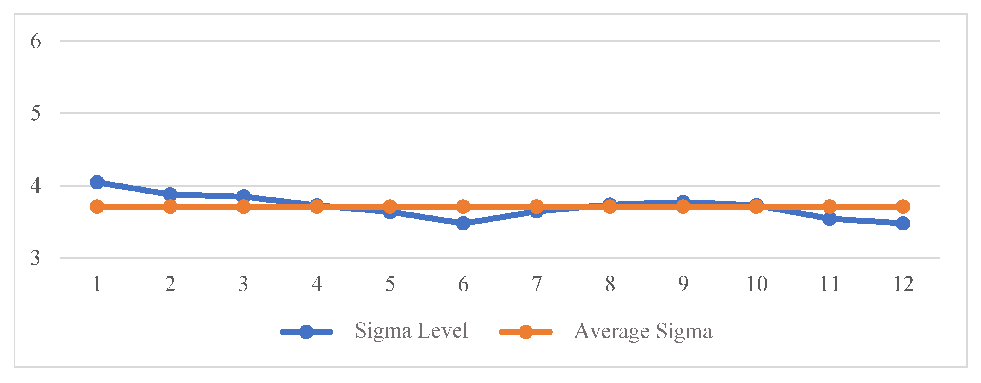 Engproc 84 00030 g005