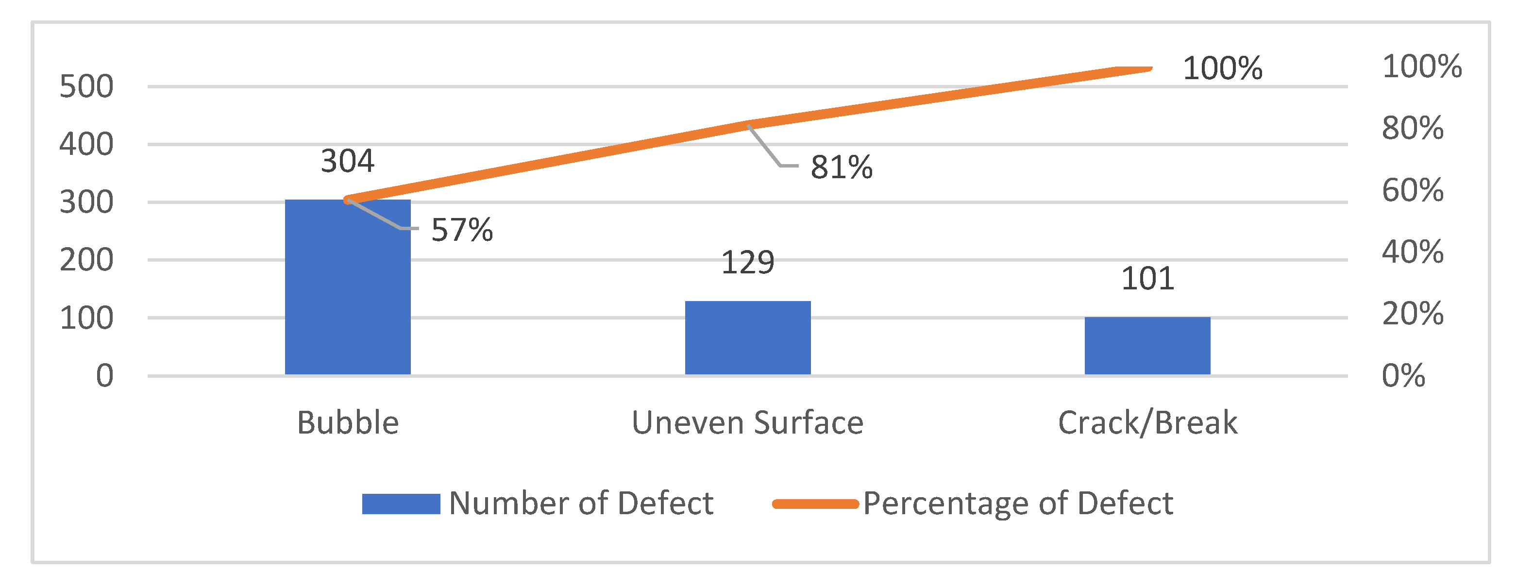 Engproc 84 00030 g006