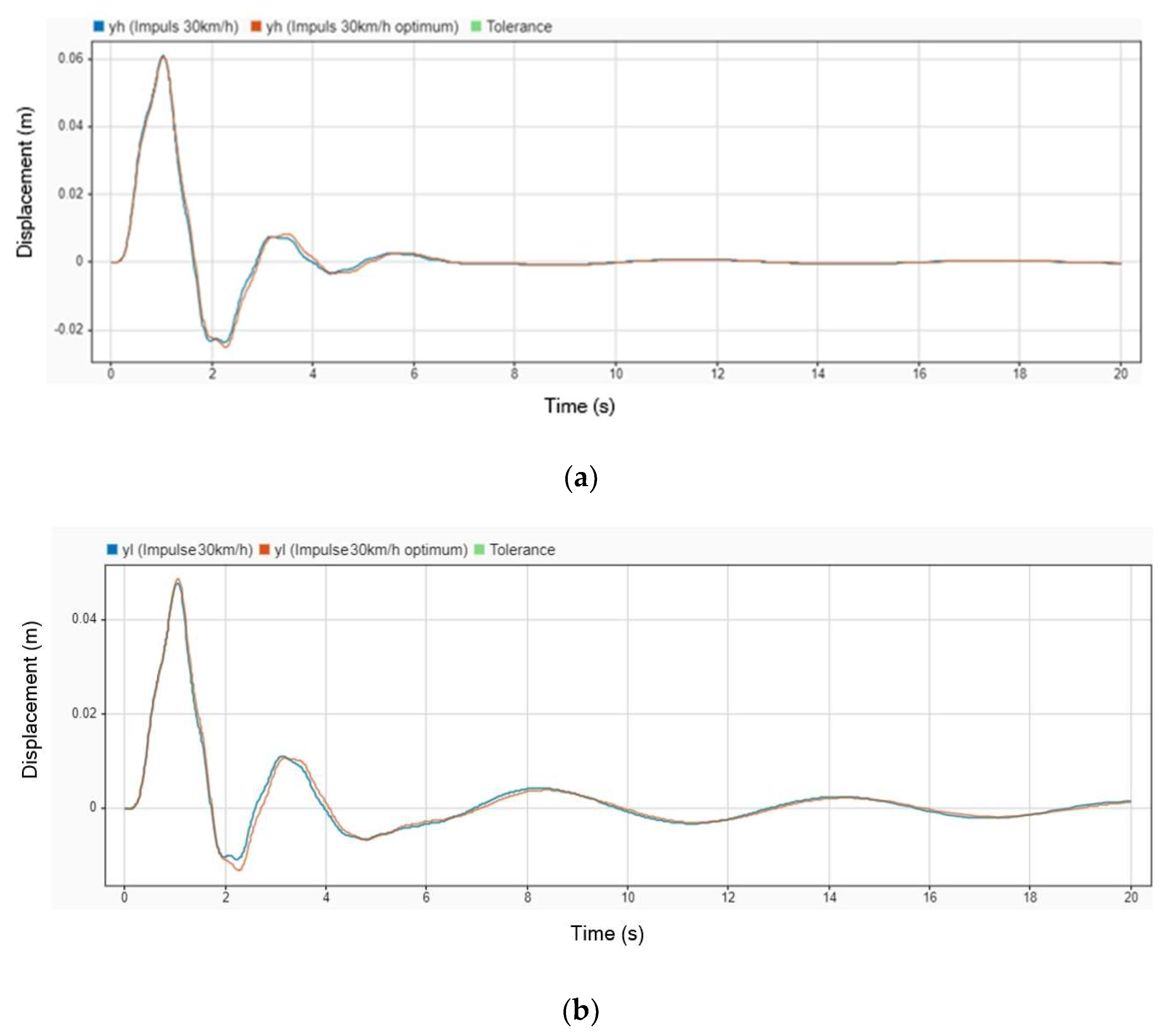 Engproc 84 00034 g004a