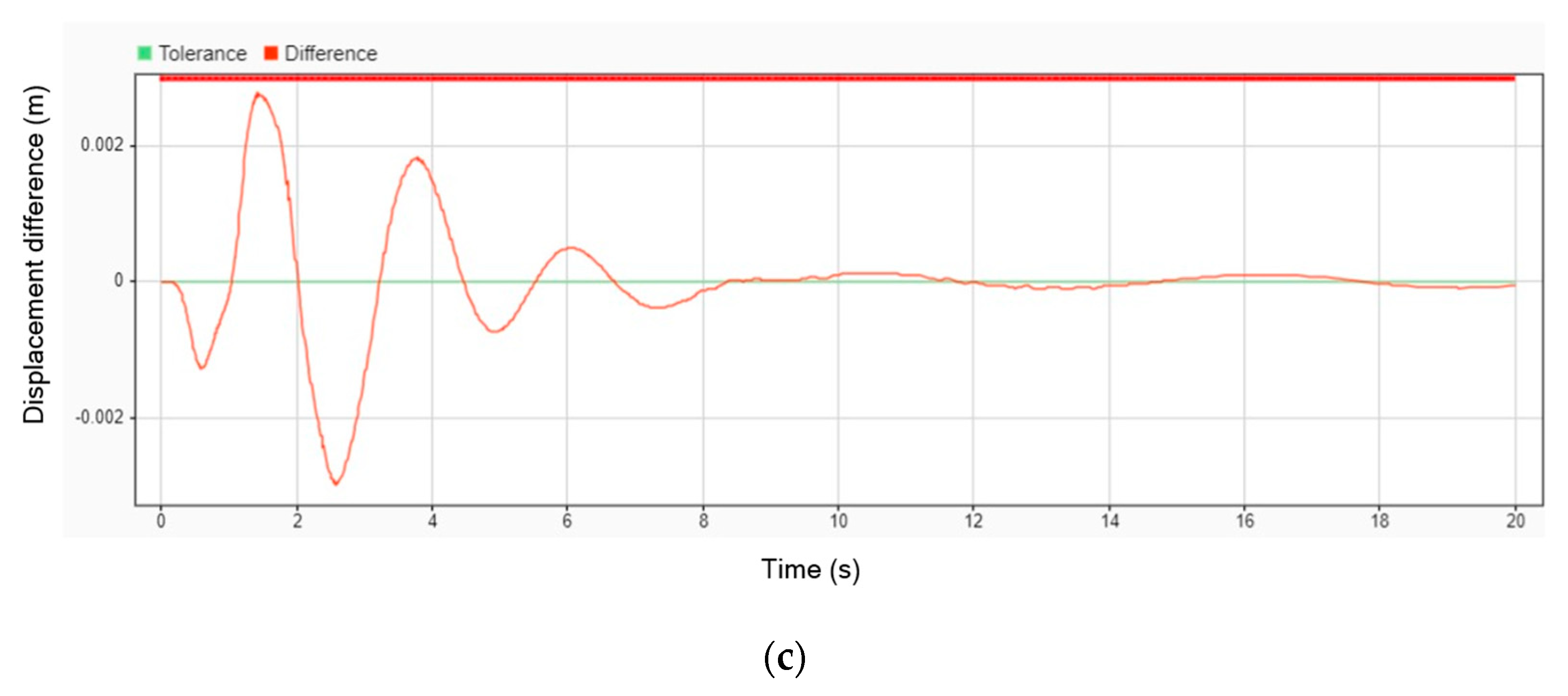 Engproc 84 00034 g005b