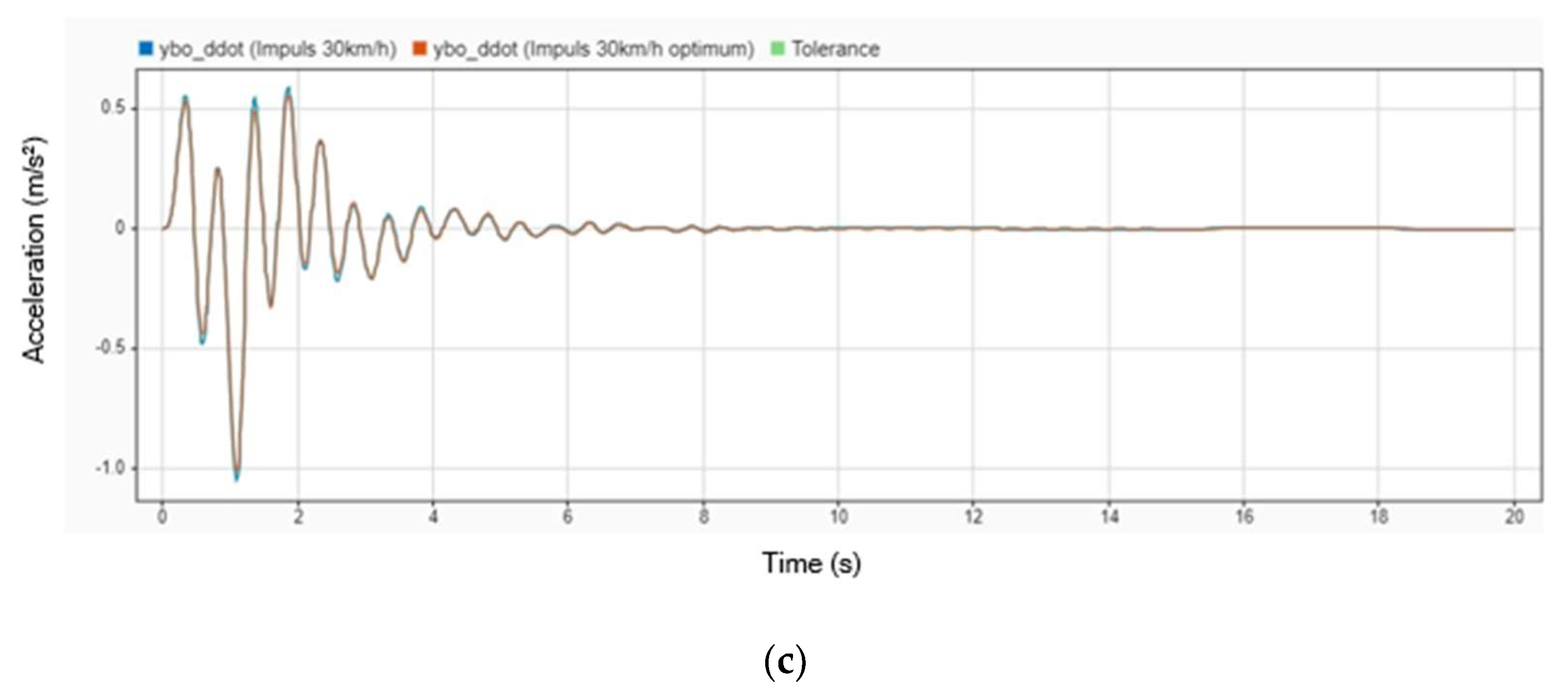 Engproc 84 00034 g006b