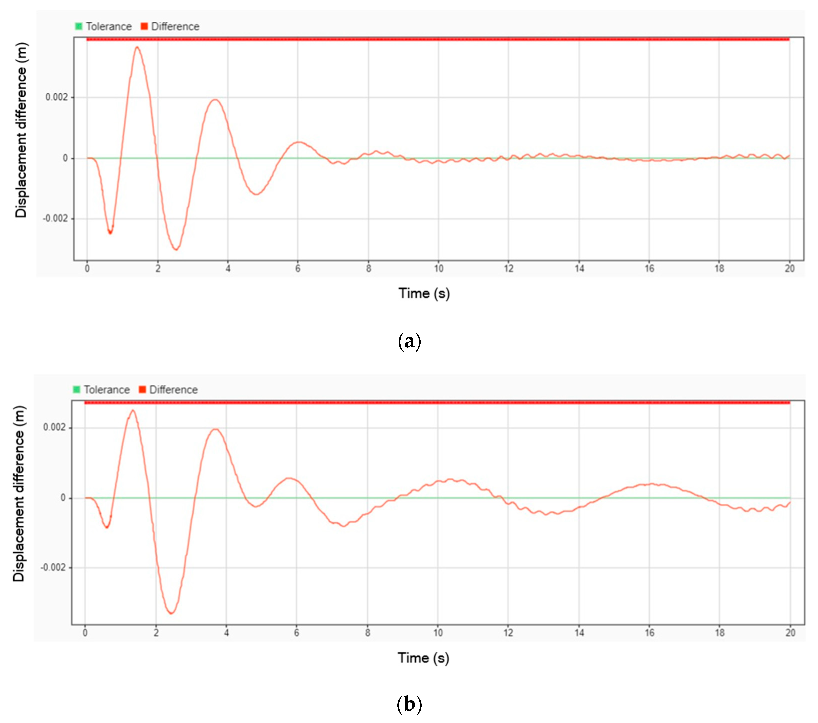Engproc 84 00034 g009a