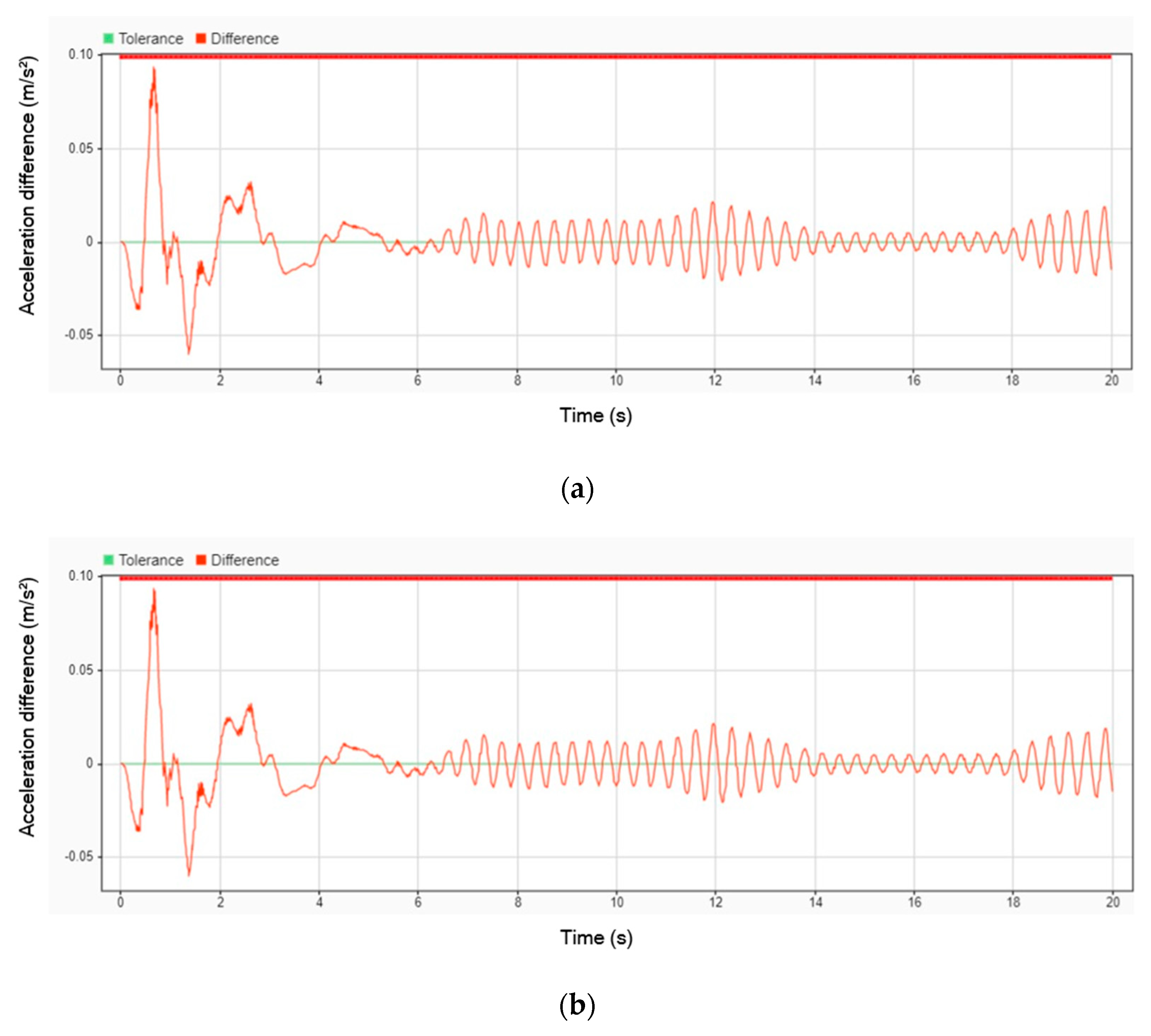 Engproc 84 00034 g011a