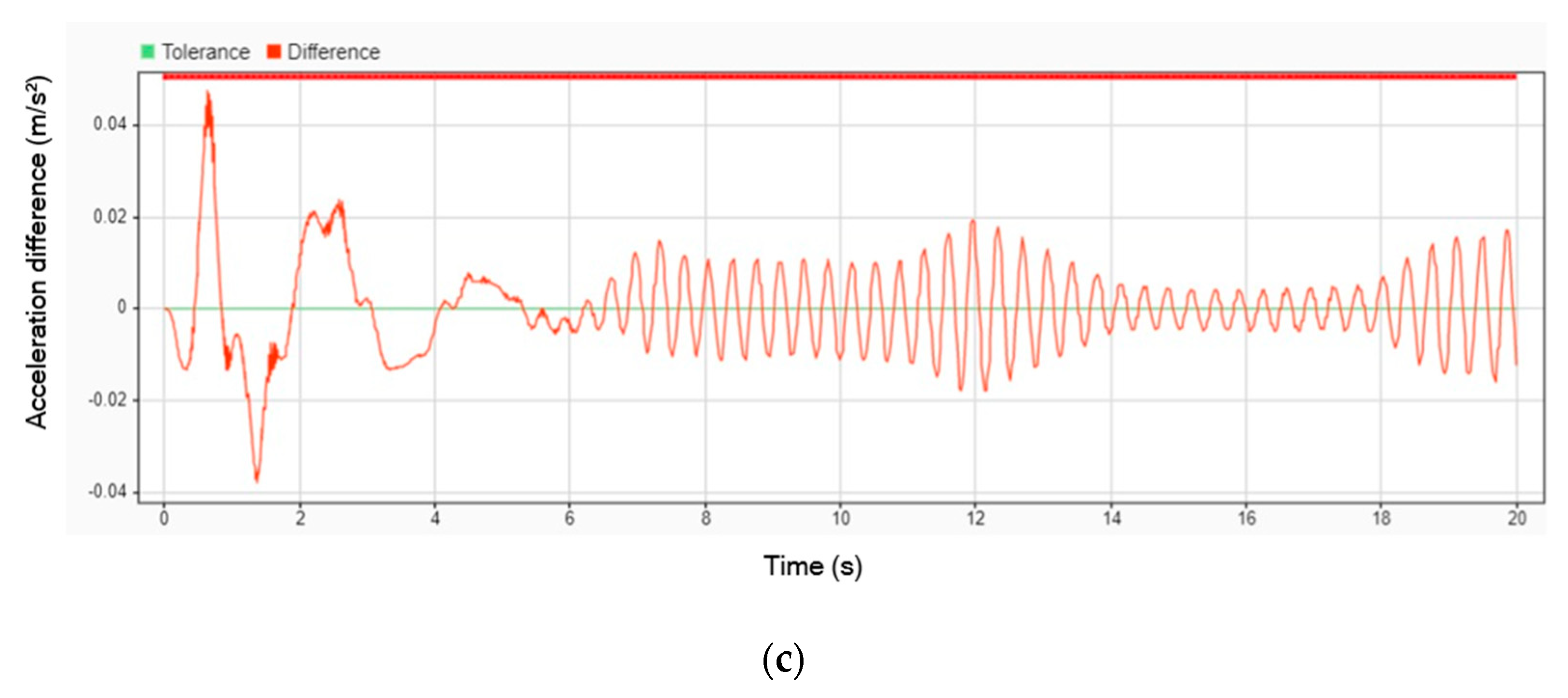 Engproc 84 00034 g011b
