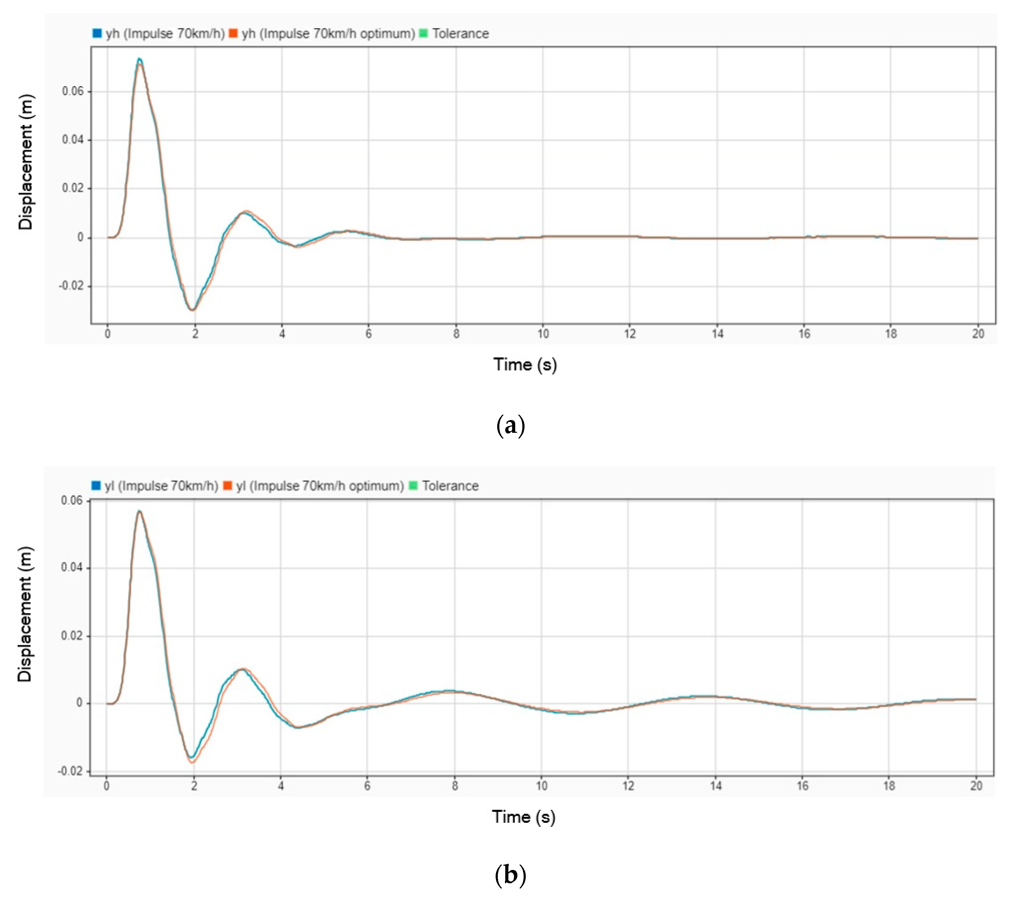 Engproc 84 00034 g012a