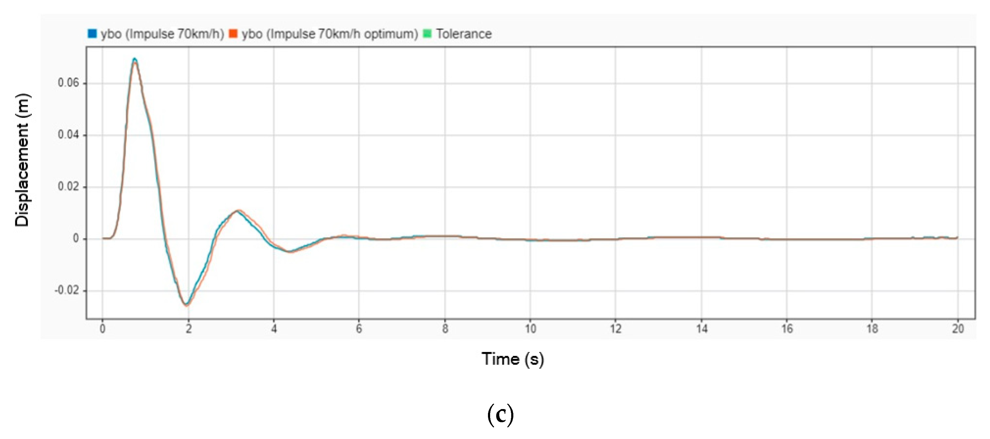 Engproc 84 00034 g012b