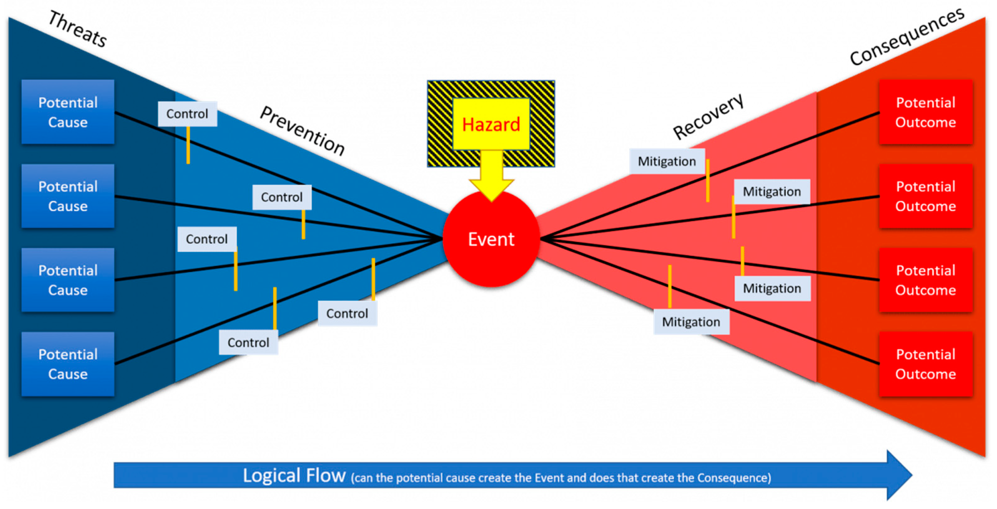 Engproc 84 00035 g002