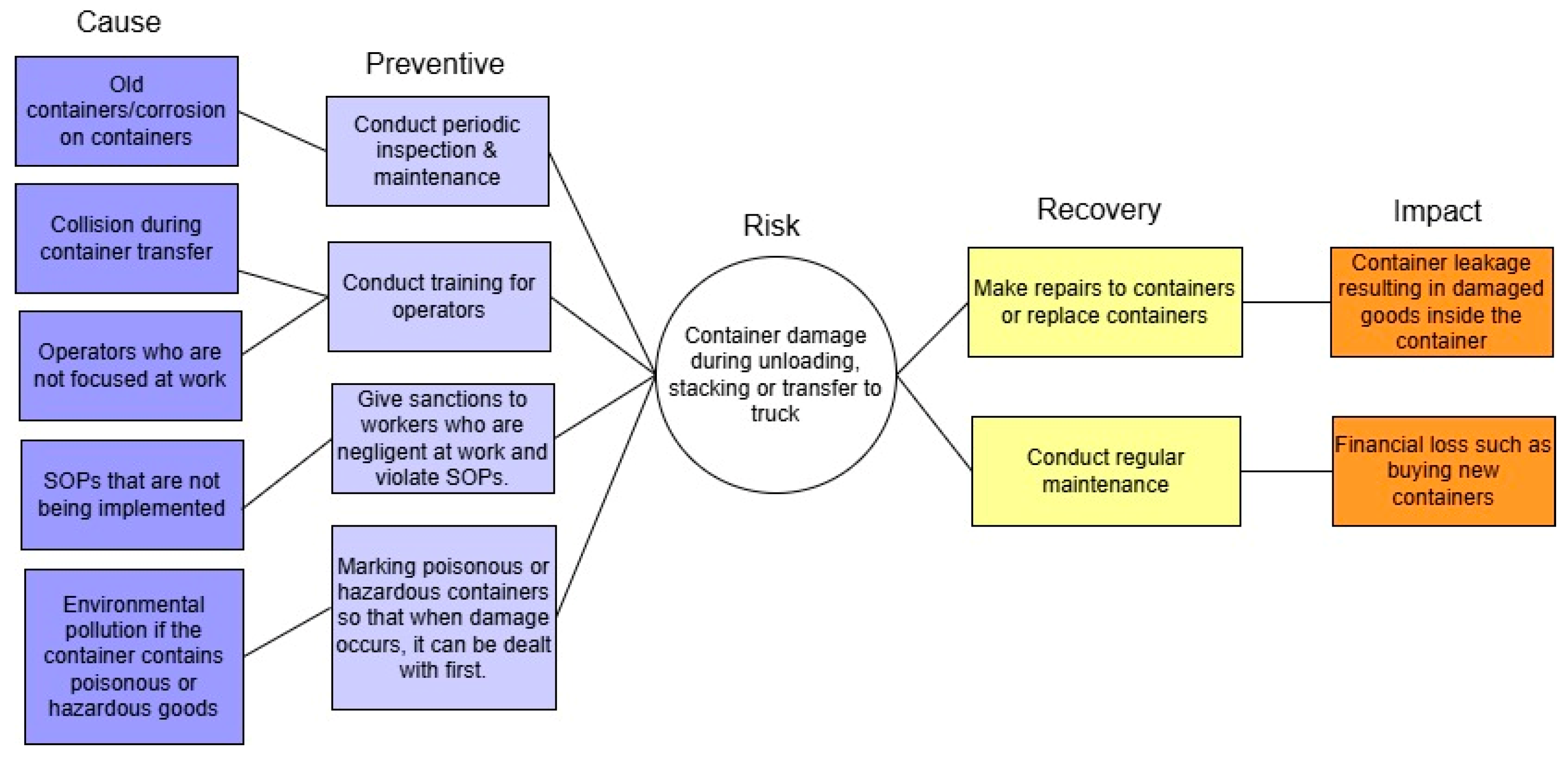 Engproc 84 00035 g003
