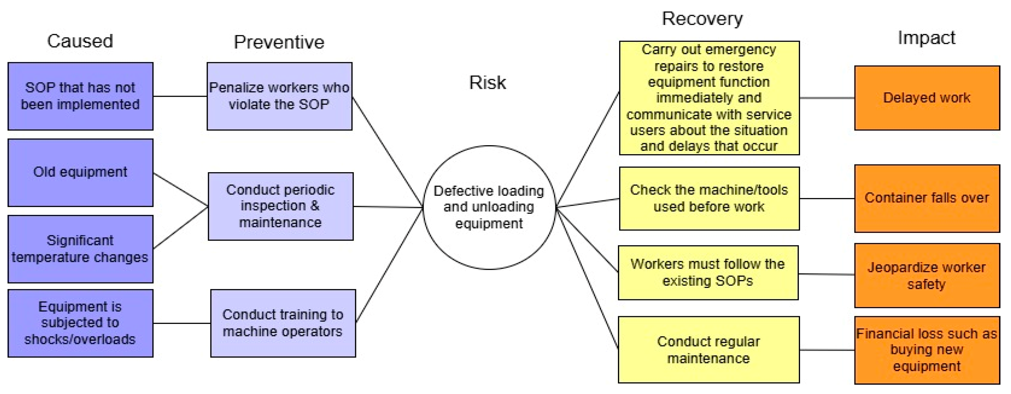 Engproc 84 00035 g004