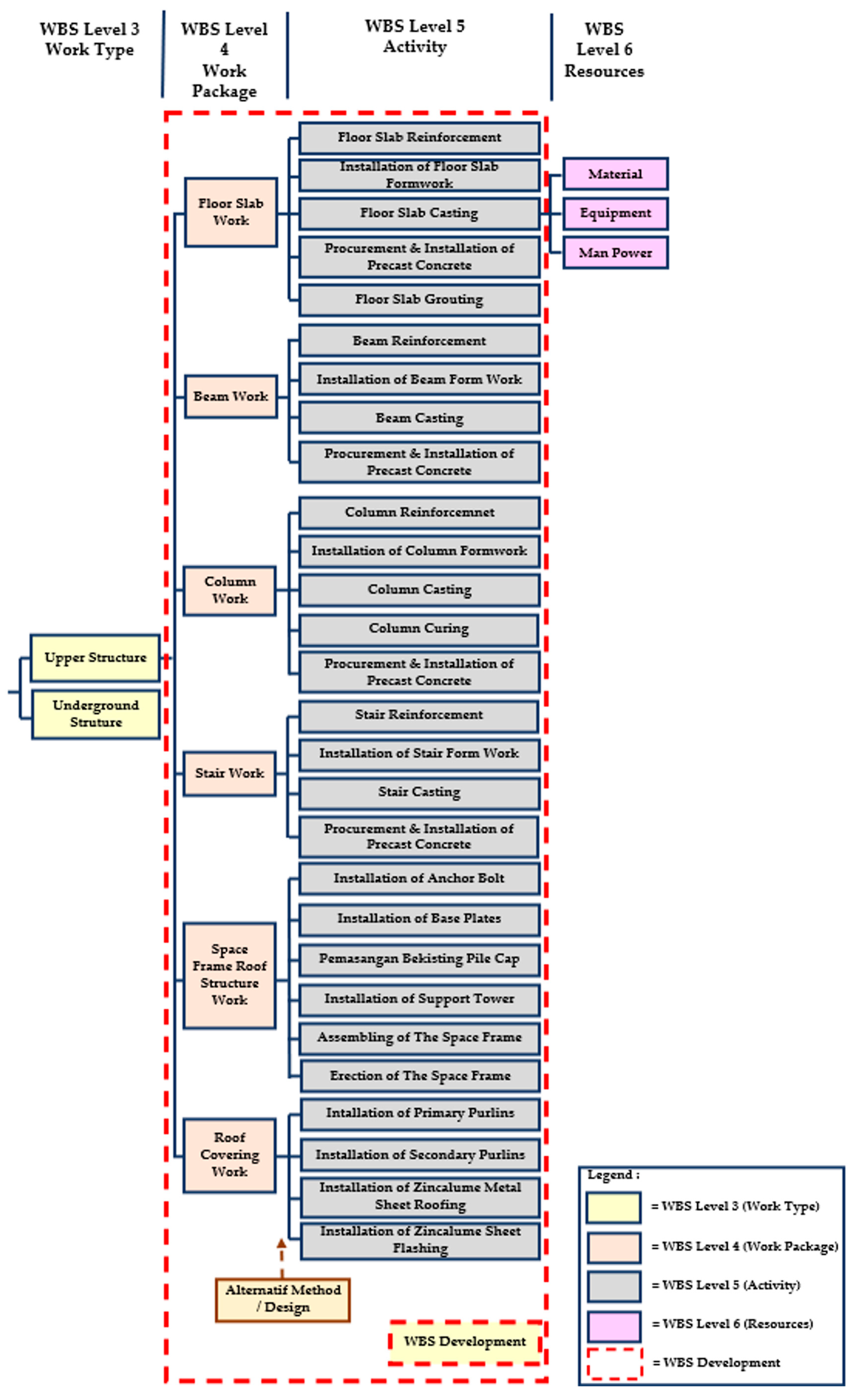 Engproc 84 00036 g003 Engproc 84 00036 g003