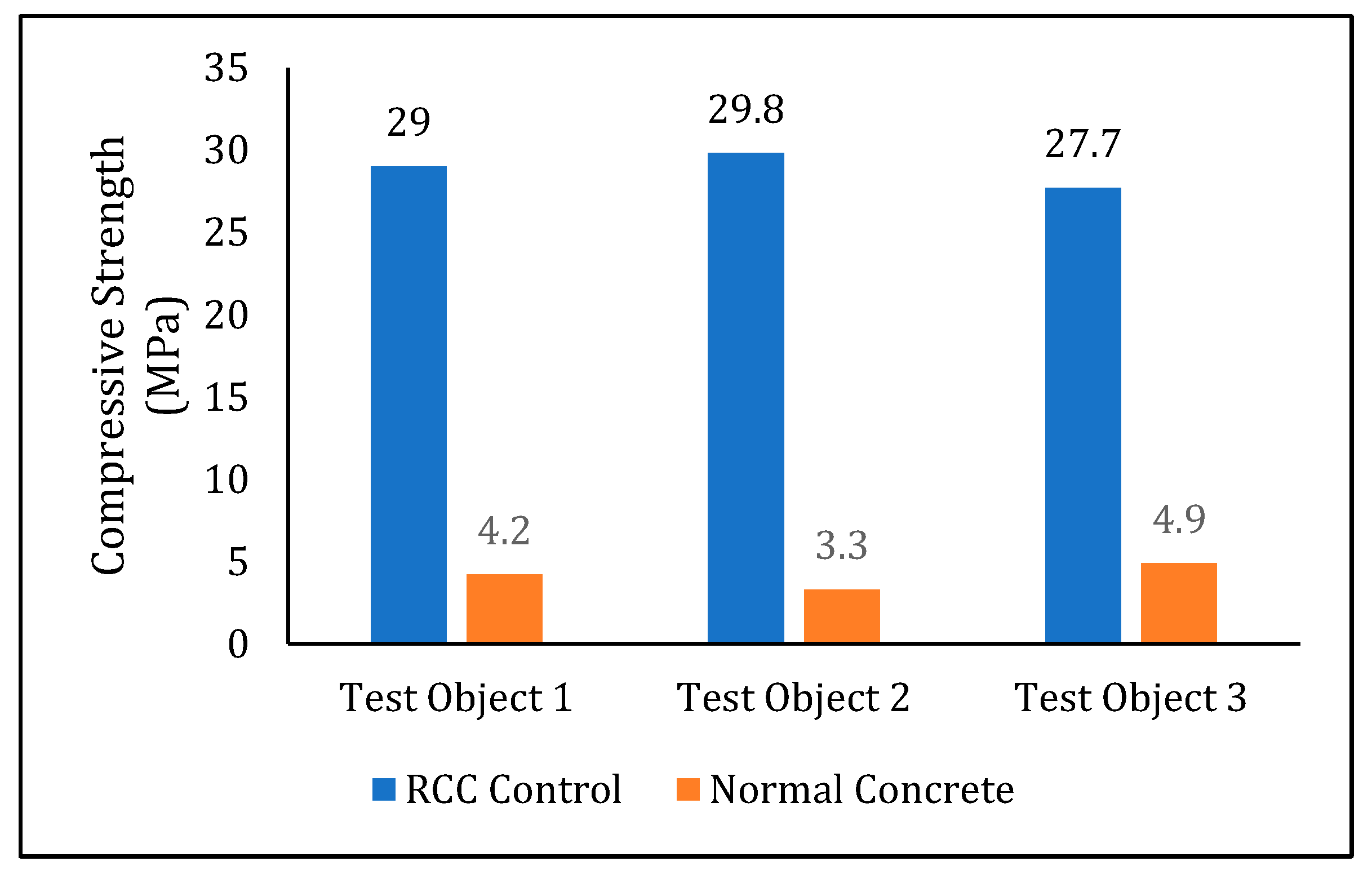 Engproc 84 00038 g004