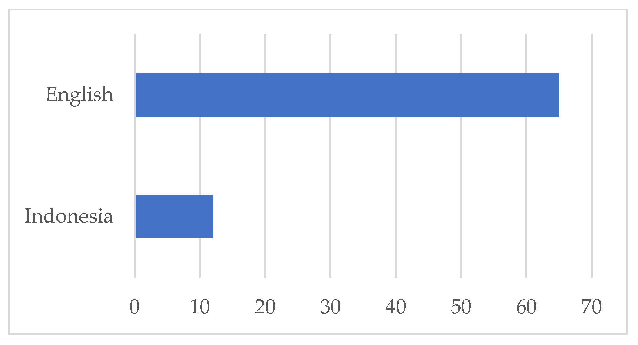 Engproc 84 00042 g002