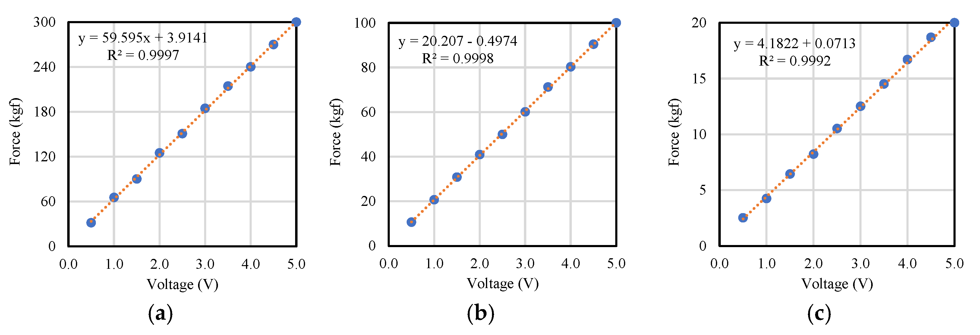 Engproc 84 00043 g006