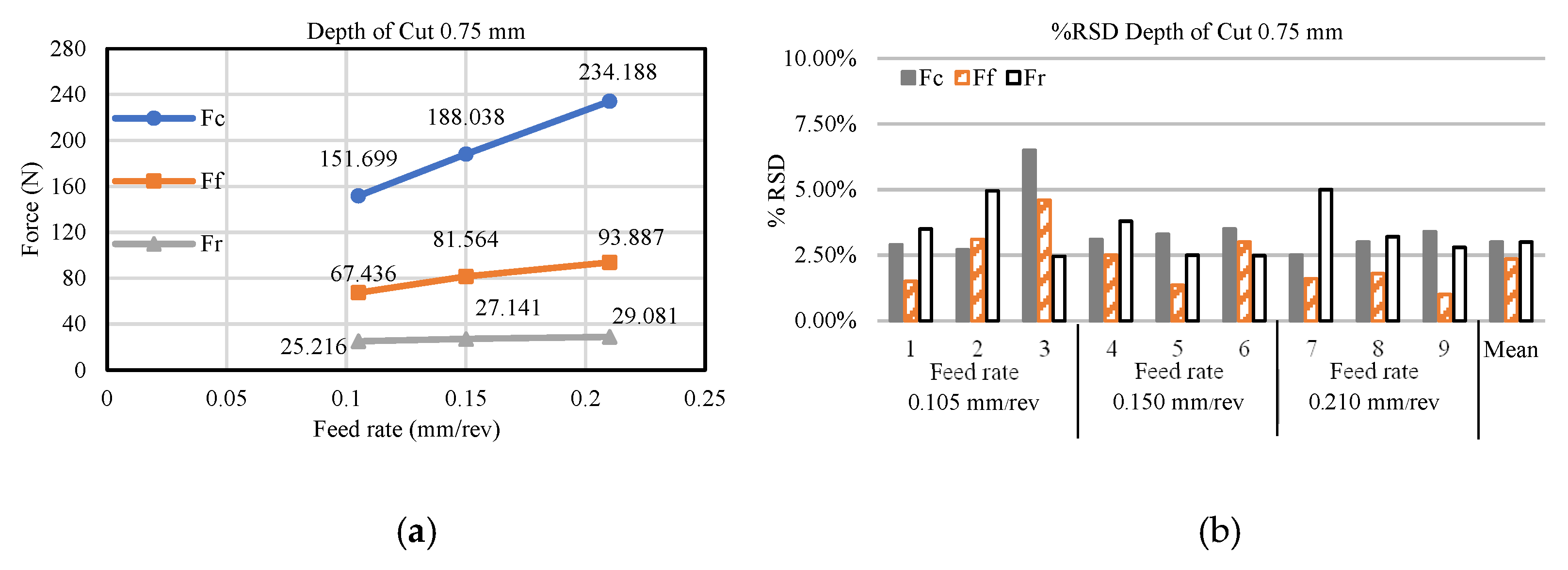 Engproc 84 00043 g008