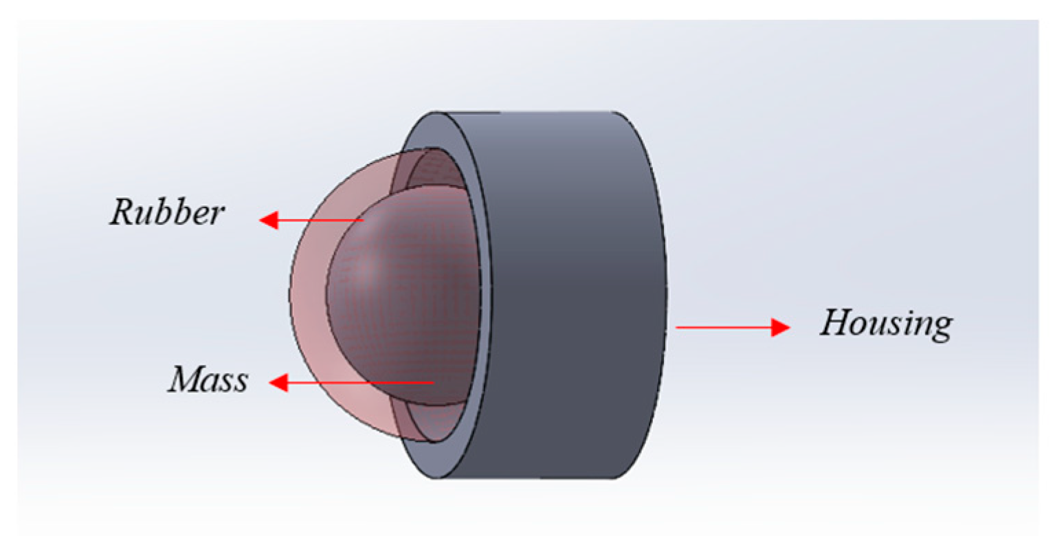 Engproc 84 00045 g002