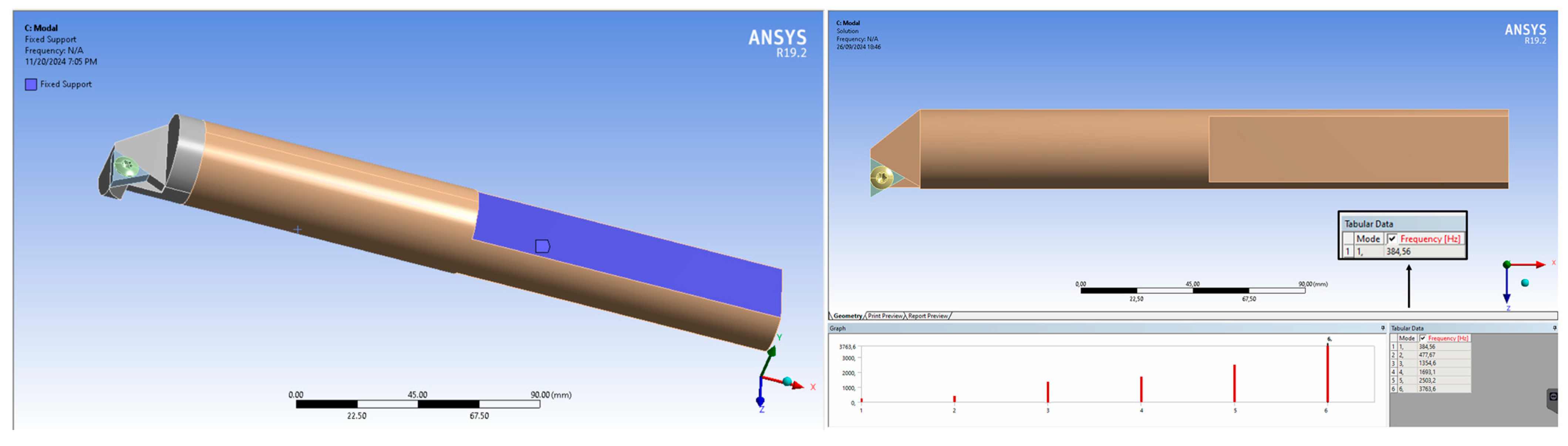 Engproc 84 00045 g009