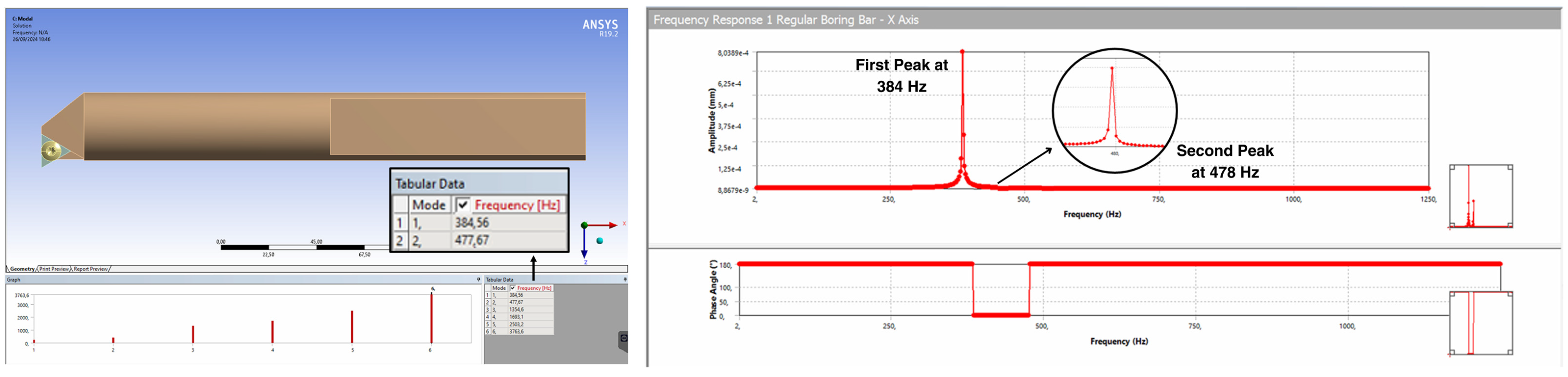 Engproc 84 00045 g012