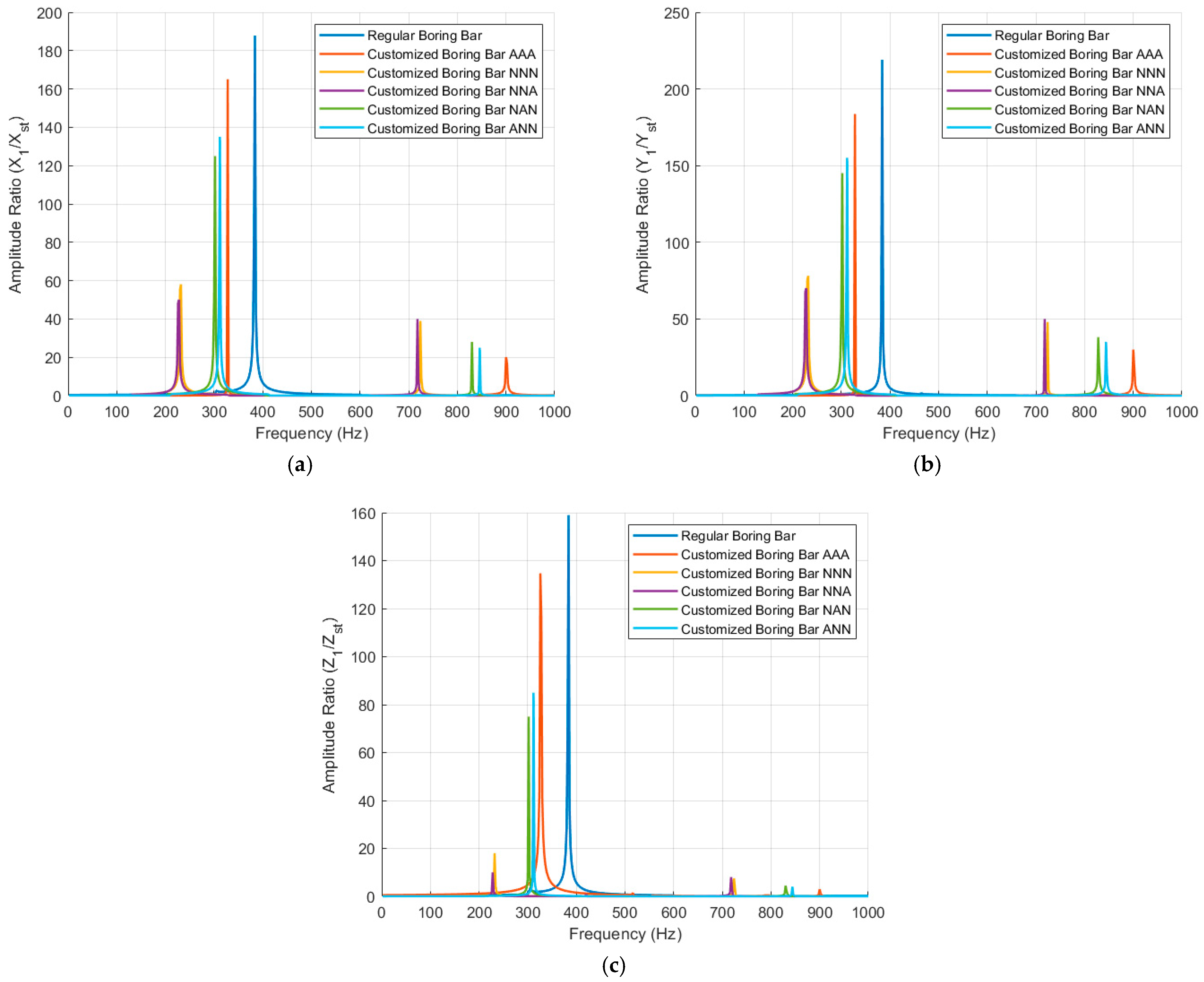 Engproc 84 00045 g013