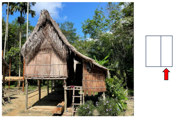 Engproc 84 00048 i003