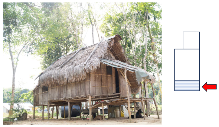 Engproc 84 00048 i005