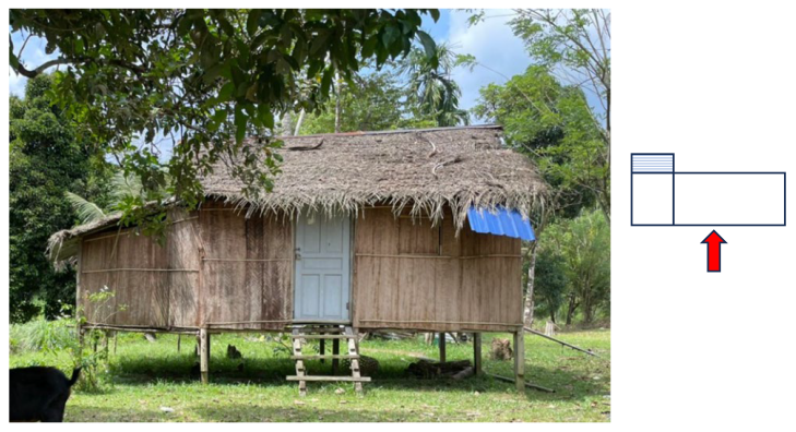 Engproc 84 00048 i007