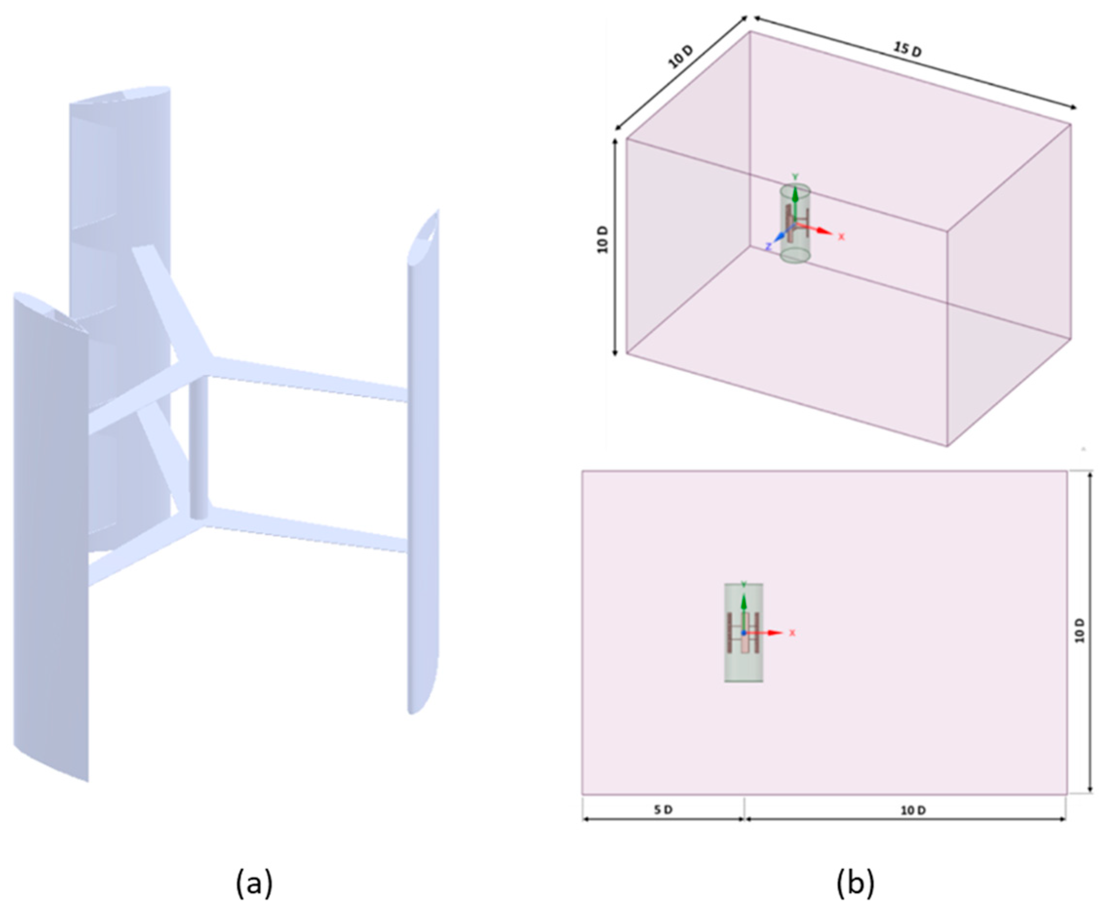 Engproc 84 00053 g002