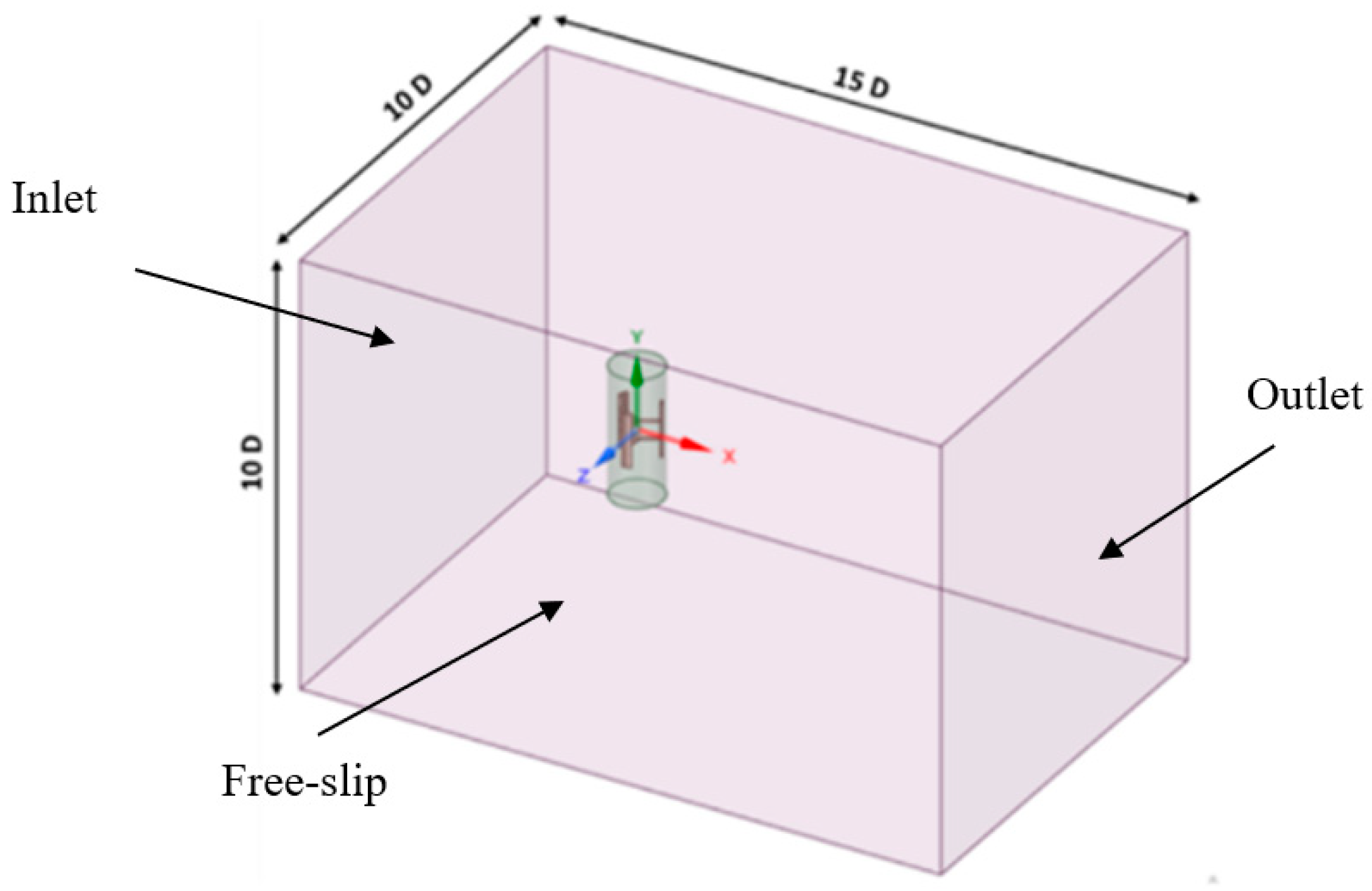 Engproc 84 00053 g003