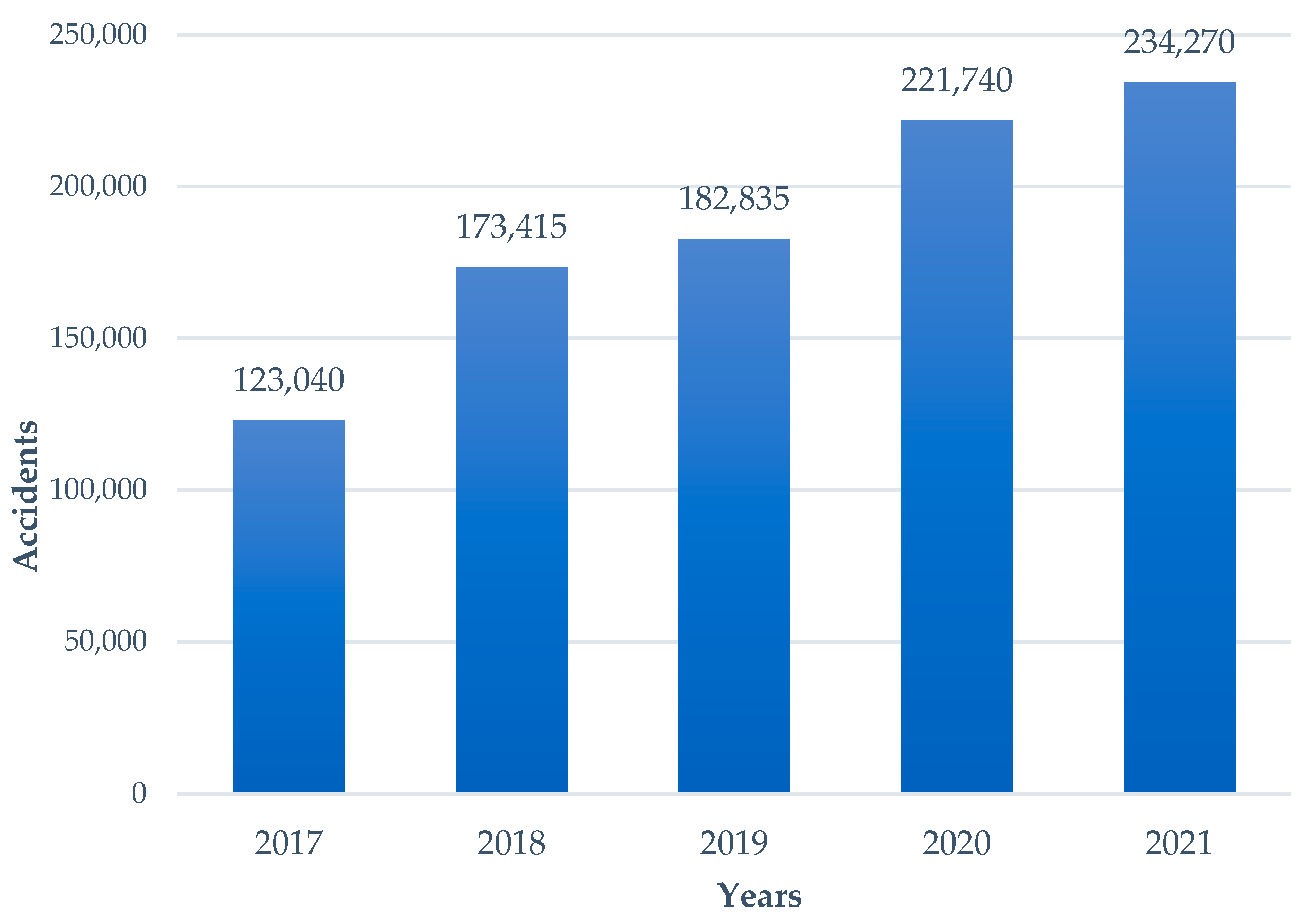 Engproc 84 00056 g001