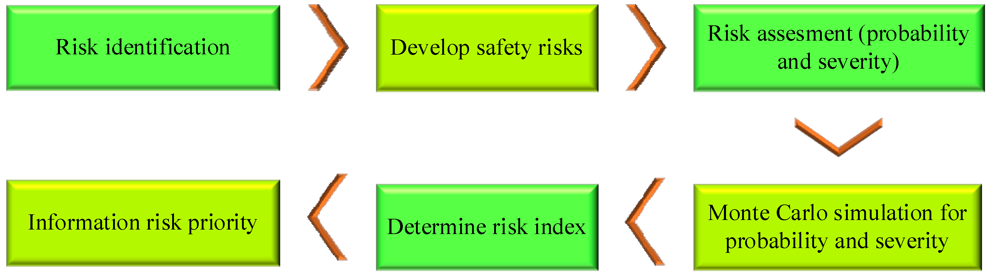 Engproc 84 00056 g002