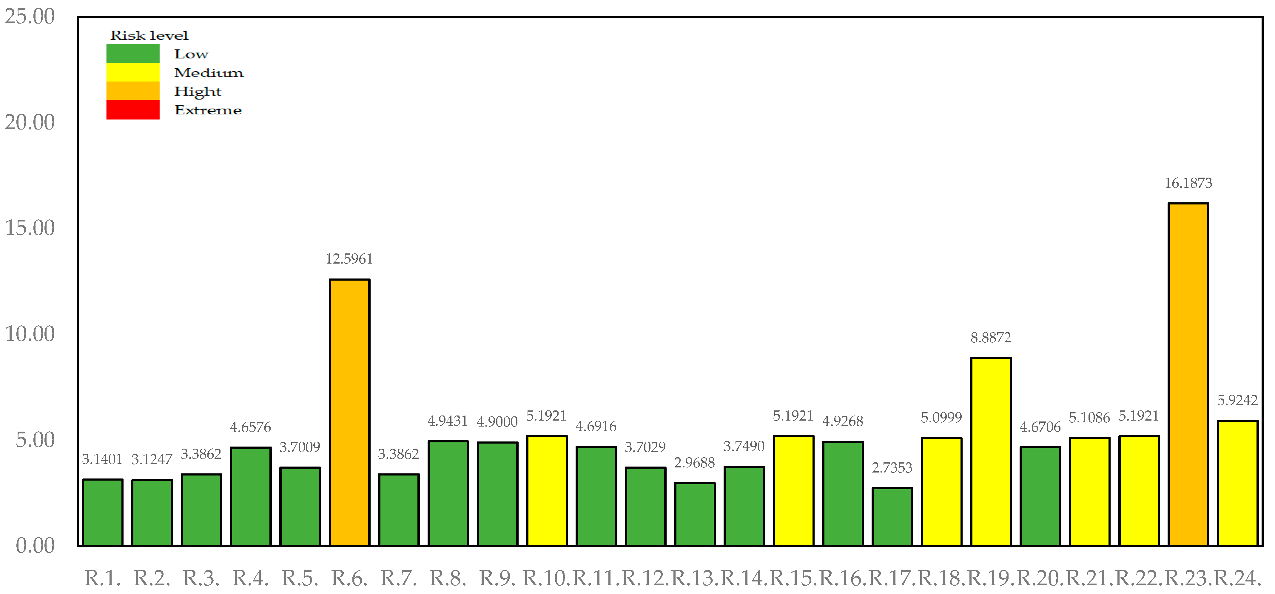 Engproc 84 00056 g003
