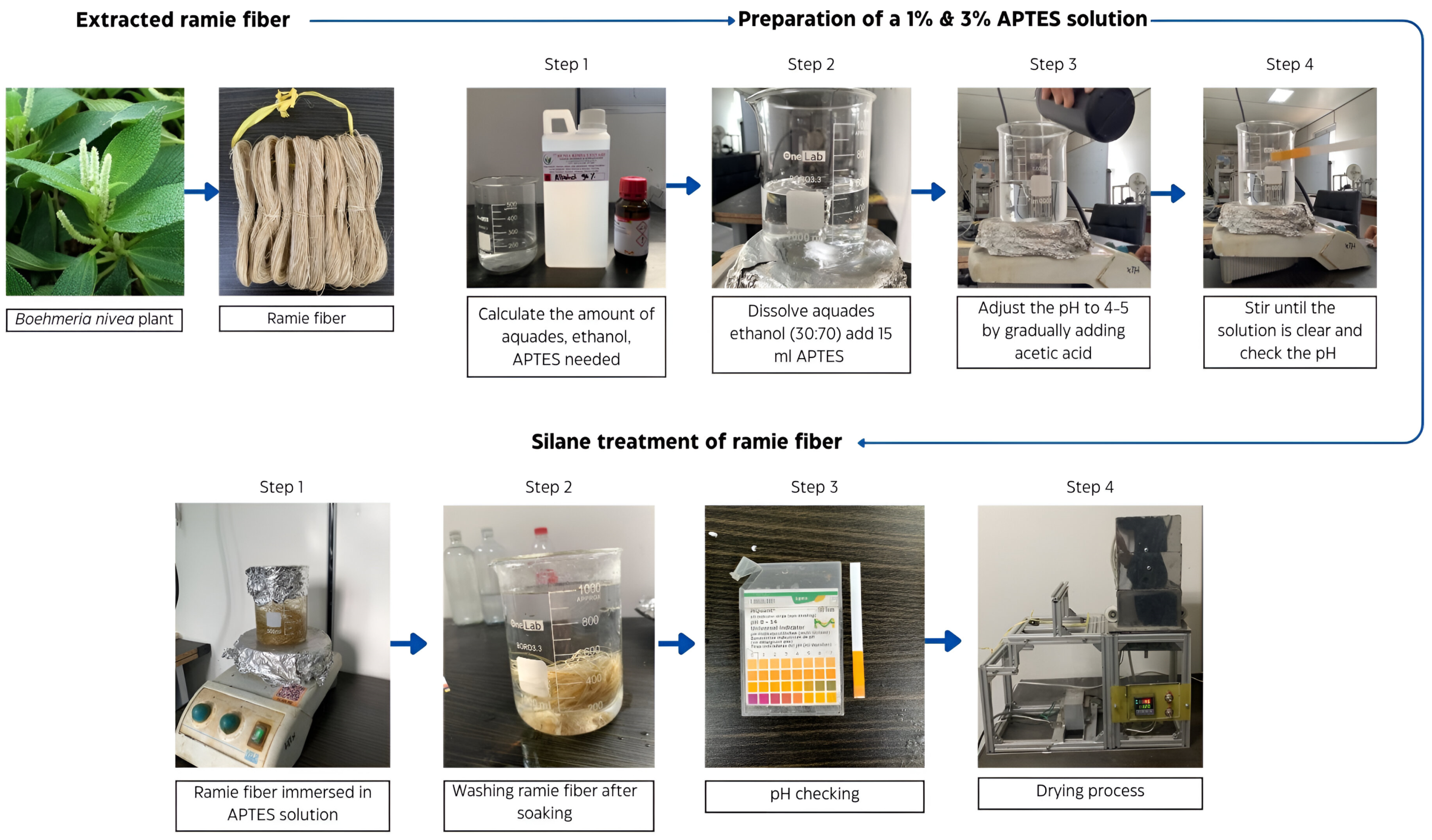 Engproc 84 00057 g003