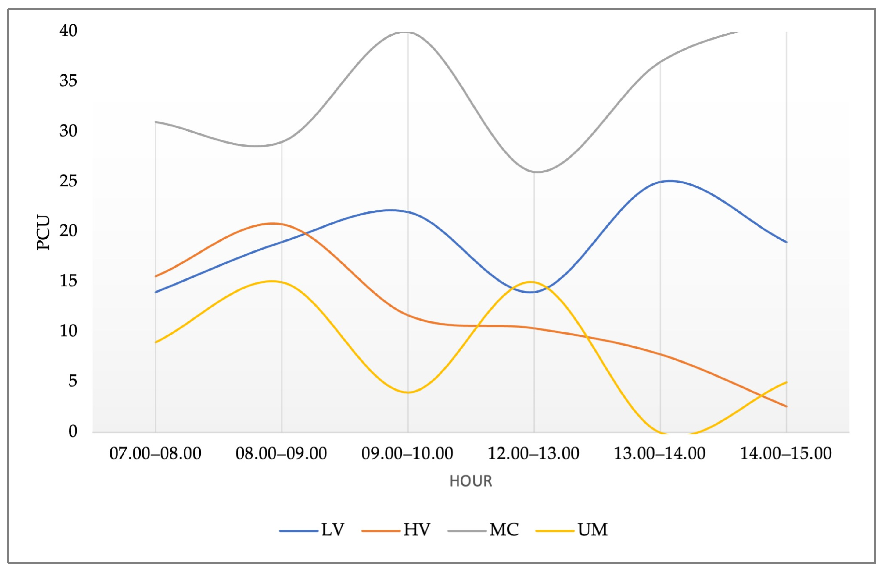Engproc 84 00058 g002