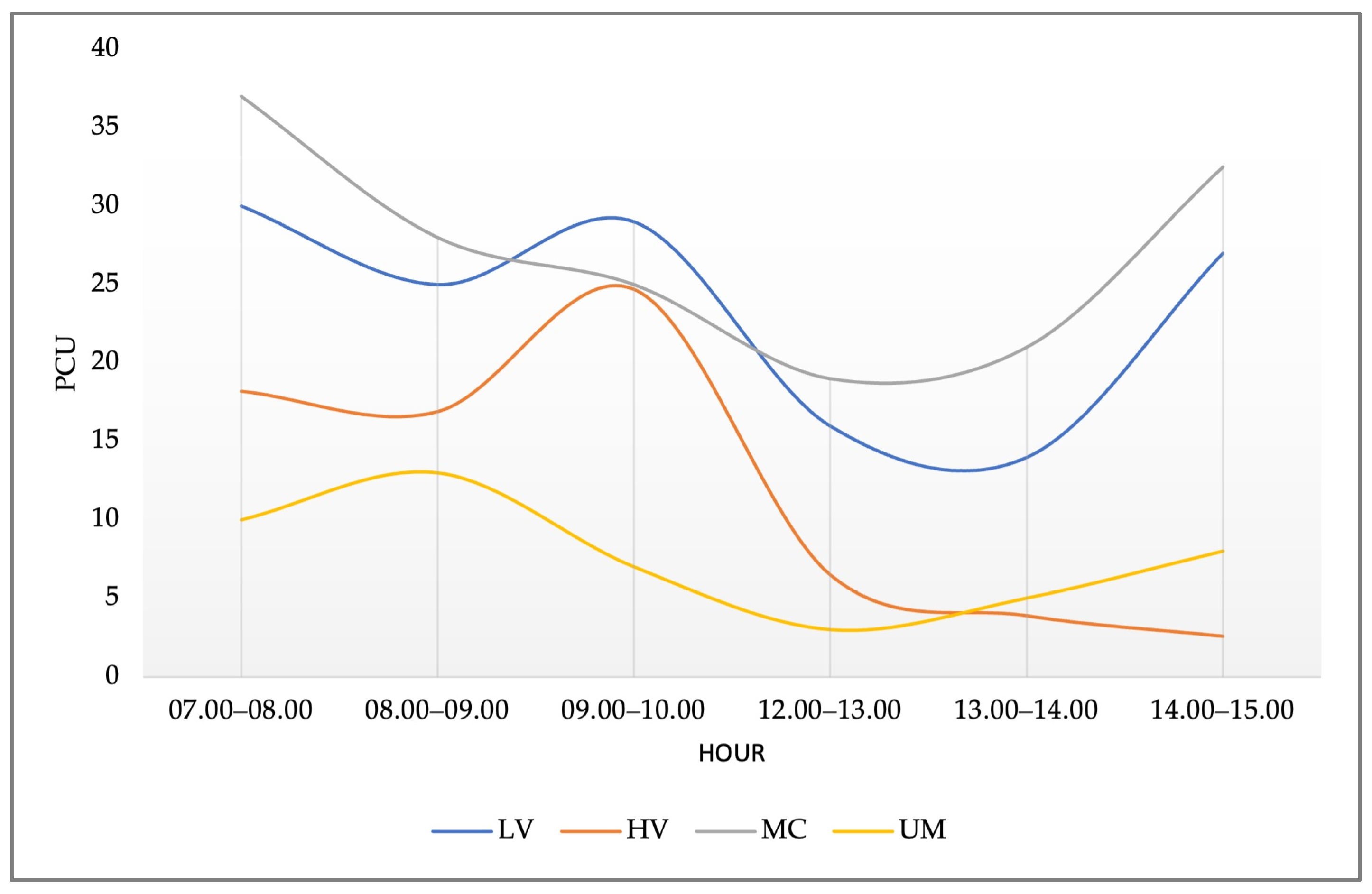 Engproc 84 00058 g003