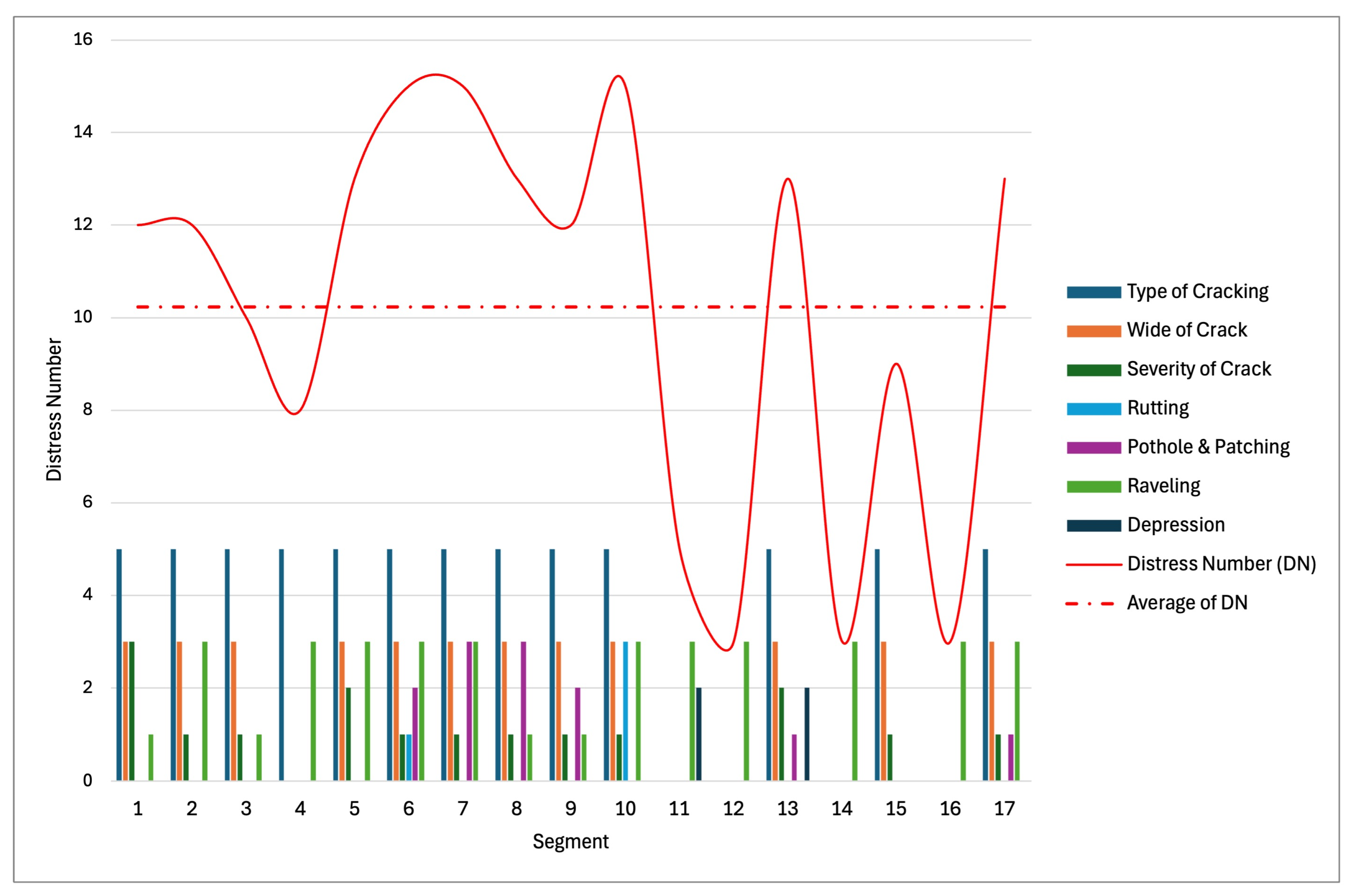 Engproc 84 00058 g005