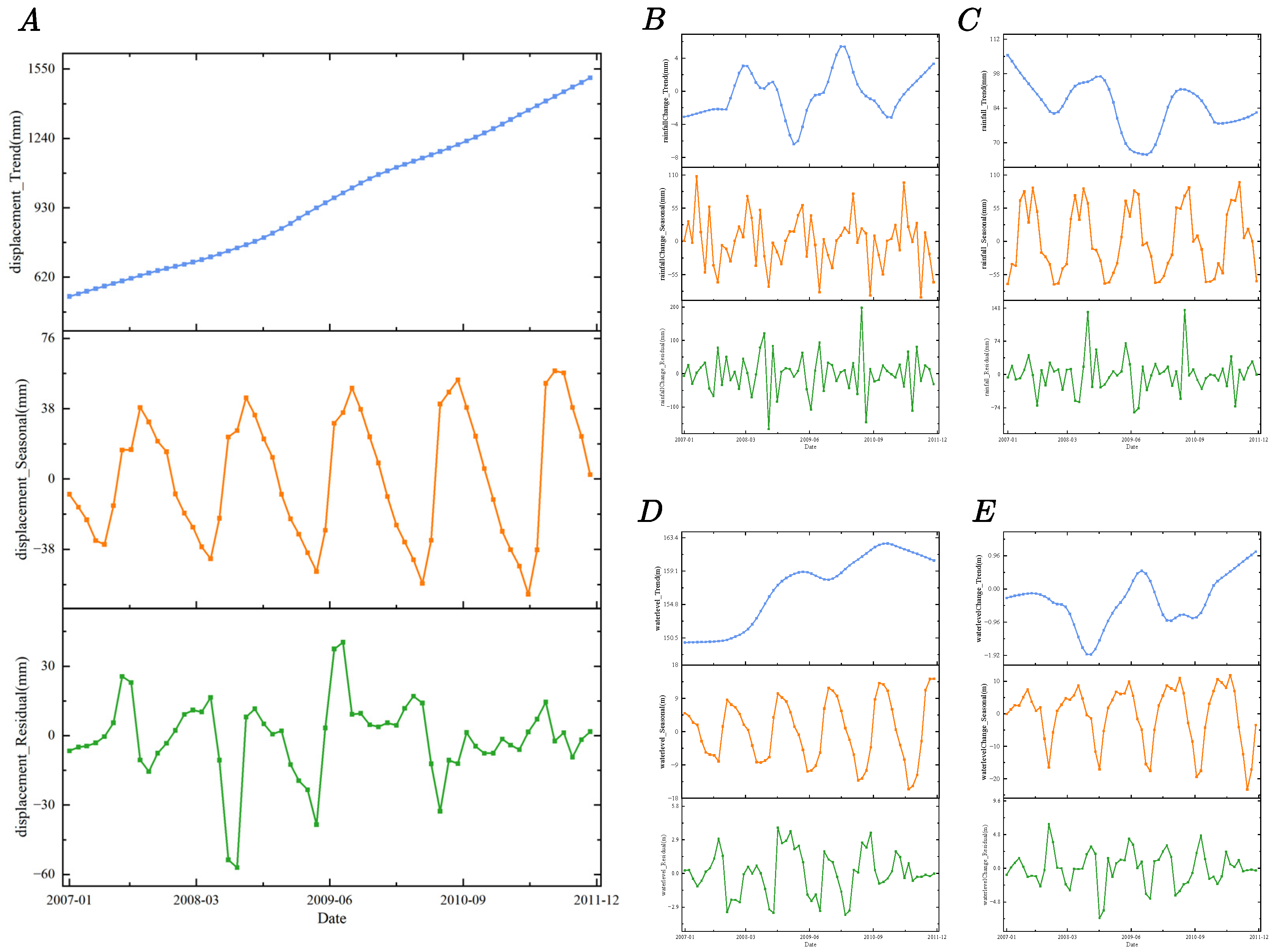 Engproc 84 00060 g003