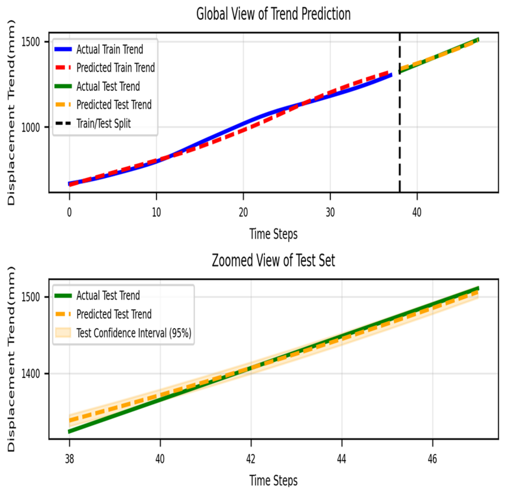 Engproc 84 00060 g004