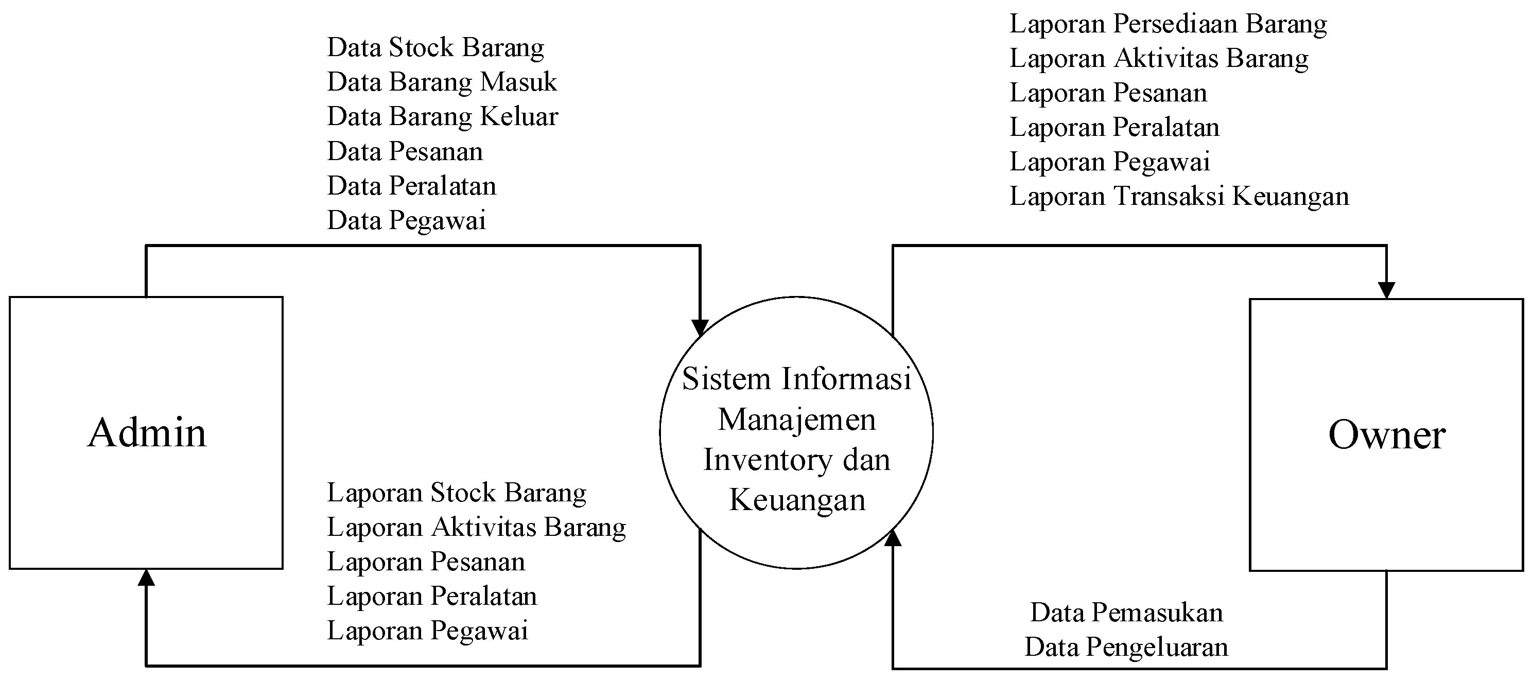 Engproc 84 00062 g001