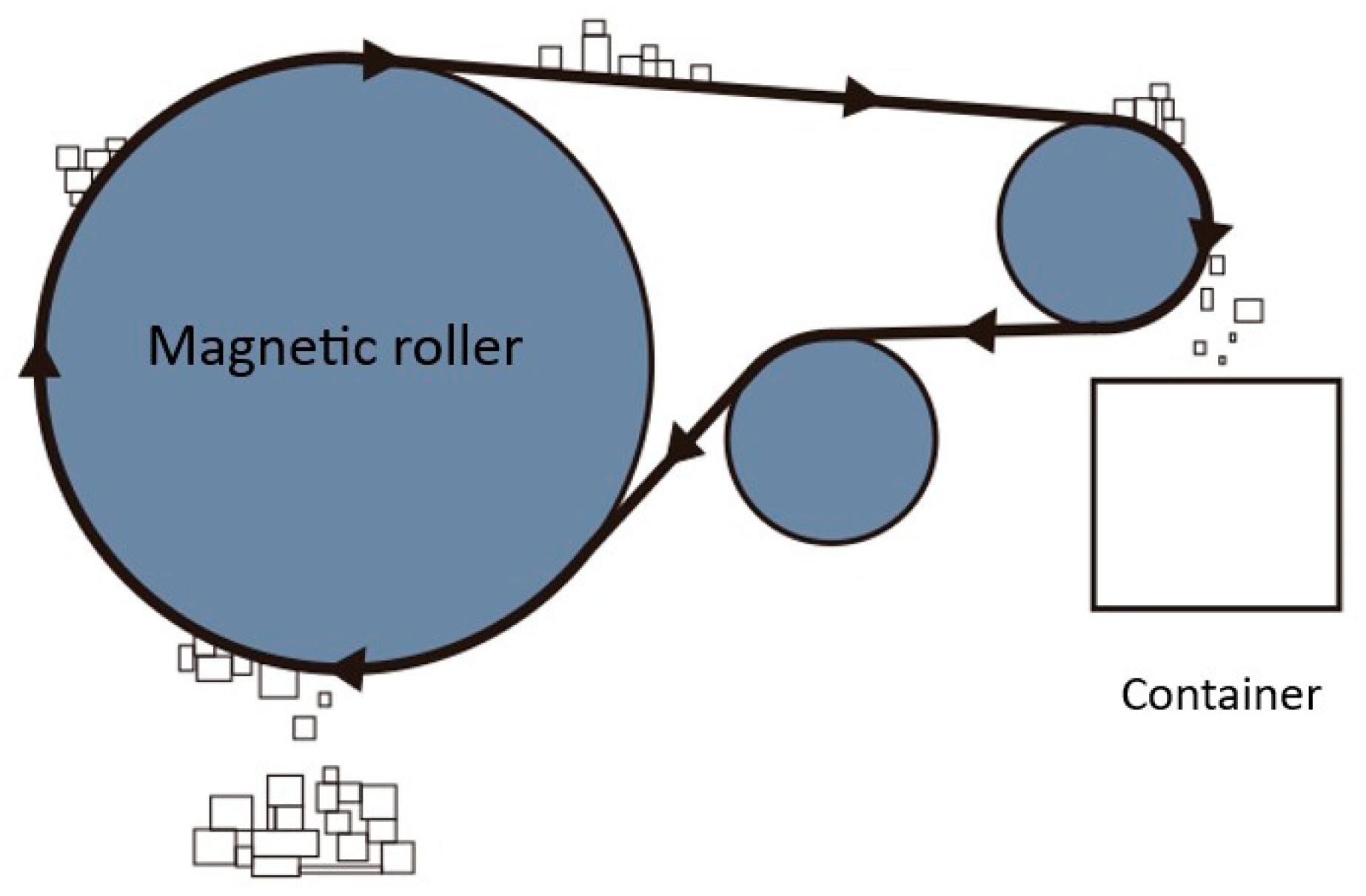 Engproc 84 00063 g003