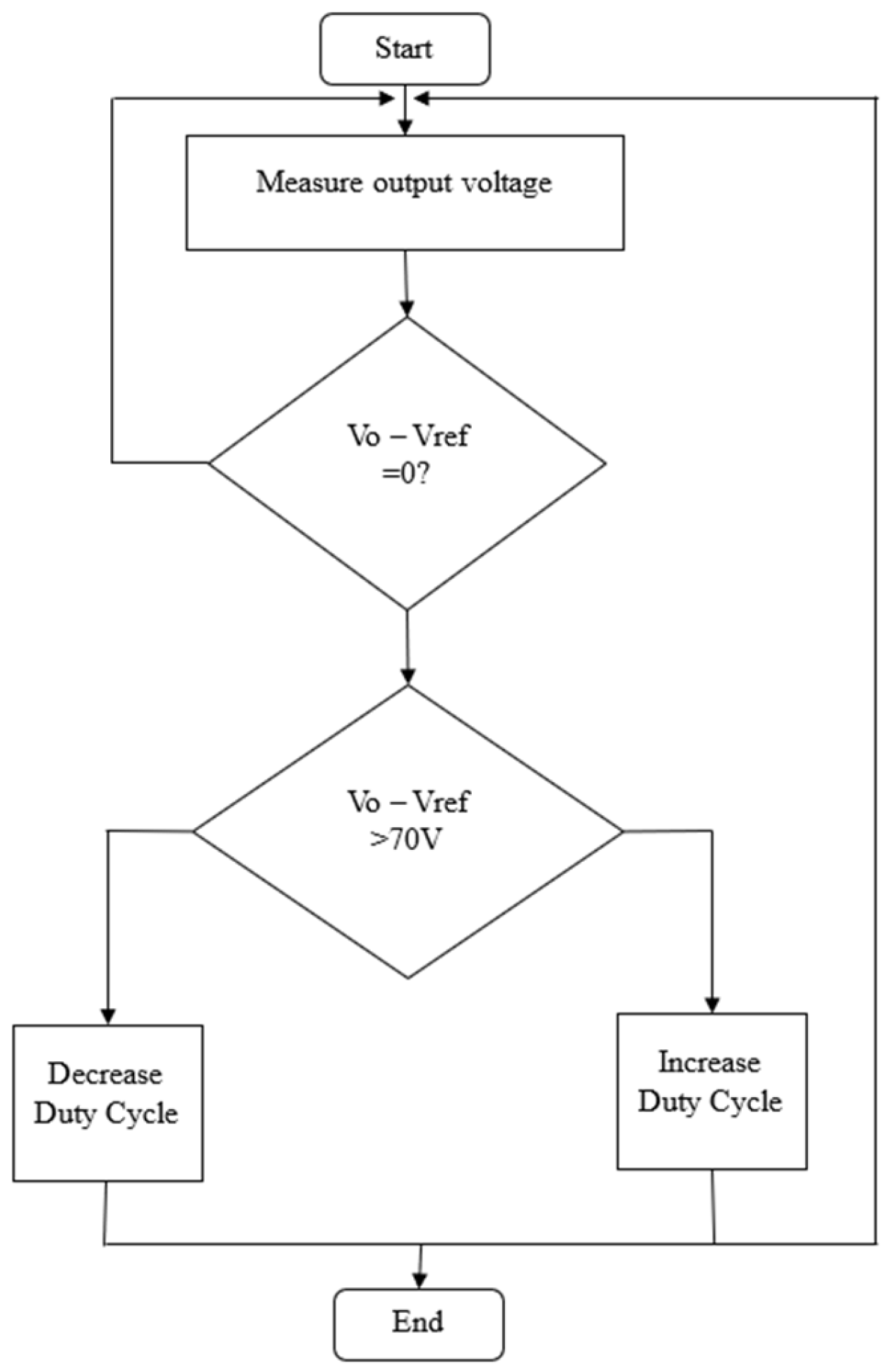 Engproc 84 00068 g001